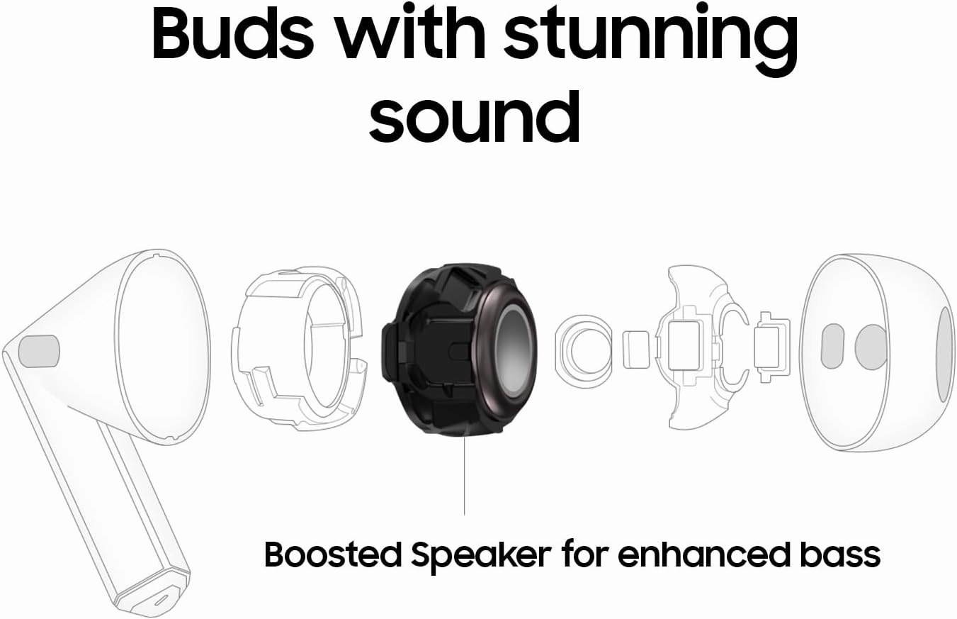 SAMSUNG Galaxy Buds 3 AI True Wireless Bluetooth Earbuds, Open Type Fit, Active Noise Cancellation, 360 Audio, Real-Time Interpreter, Touch Control, White - US Version - Renewed)