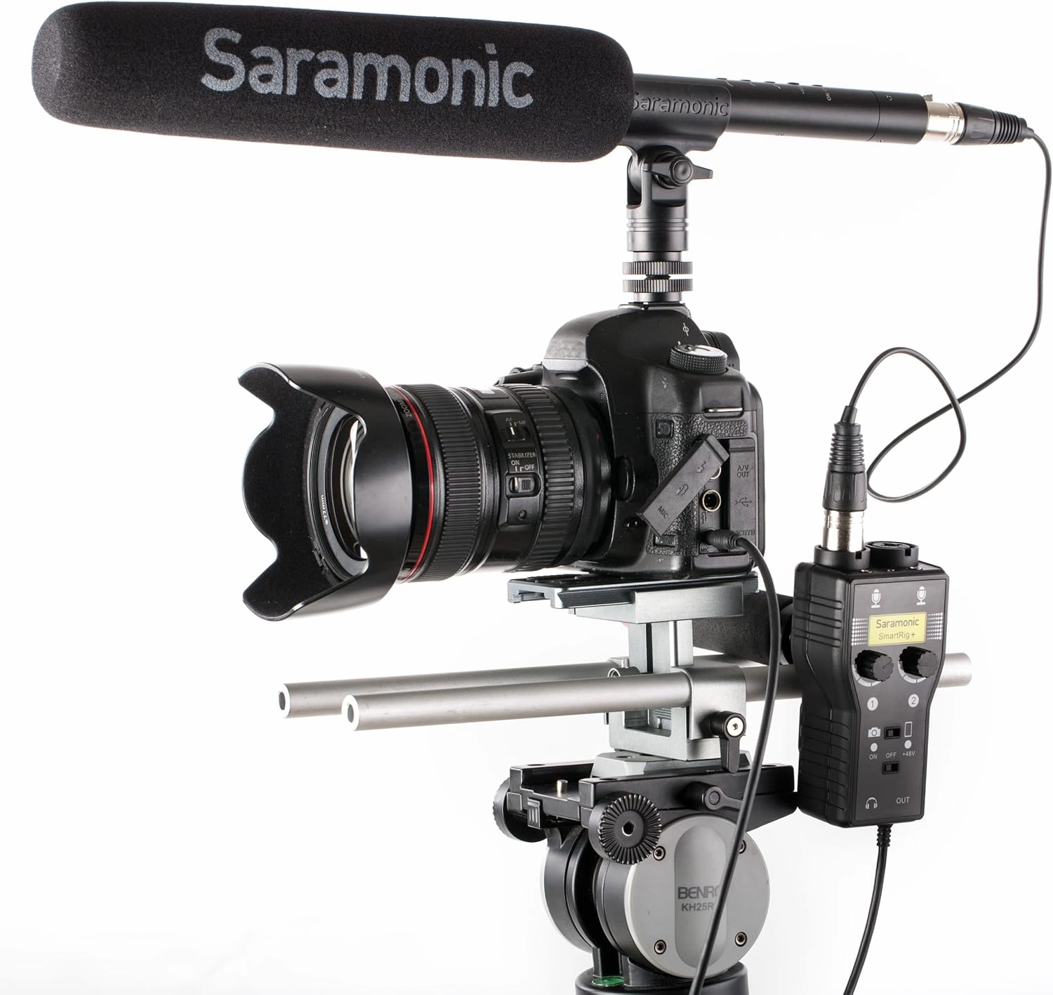 Saramonic 2-Ch Audio Interface w/XLR, 1/4" & 1/8 for Smartphones, Tablets & Cameras (SmartRig )