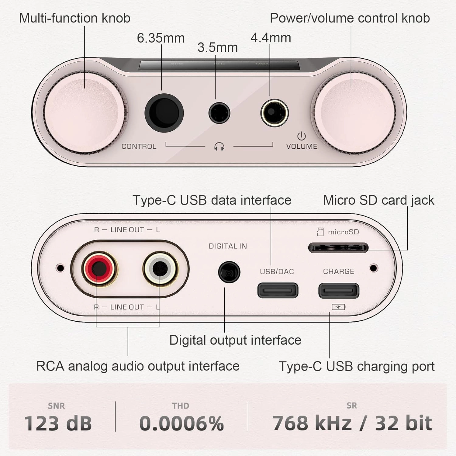 SHANLING H7 Desktop DAC/Headphone Amplifier,Balanced Portable HiFi Music Player,AK4191EQ AK4499EX DAC,768kHz/32bit DSD512,MQA Full Decoder,3.5/4.4/6.35mm,Optical/USB/Coaxial/Bluetooth 5.0 (Titanium)