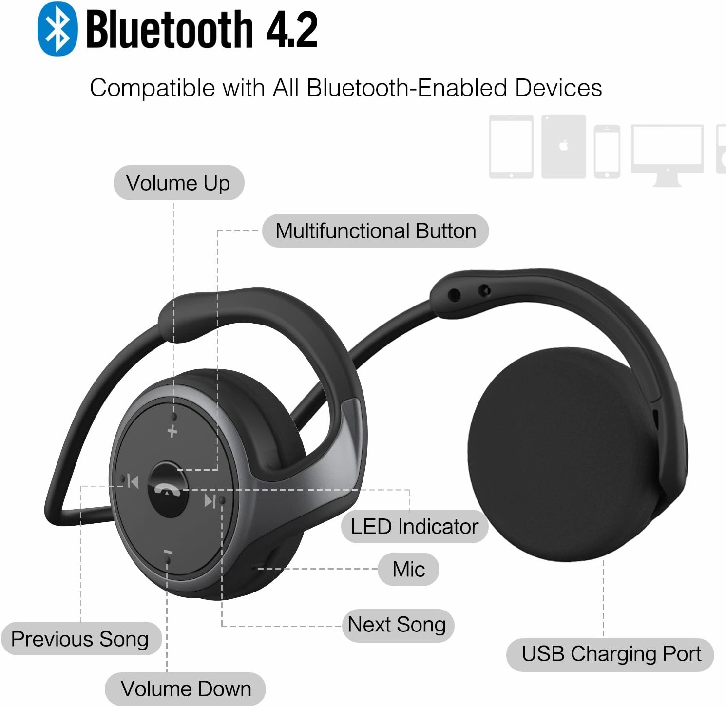 Small Bluetooth Headphones Wrap Around Head - Sports Wireless Headset with Built in Microphone and Crystal-Clear Sound, Foldable and Carried in The Purse, and 12-Hour Battery Life, Black