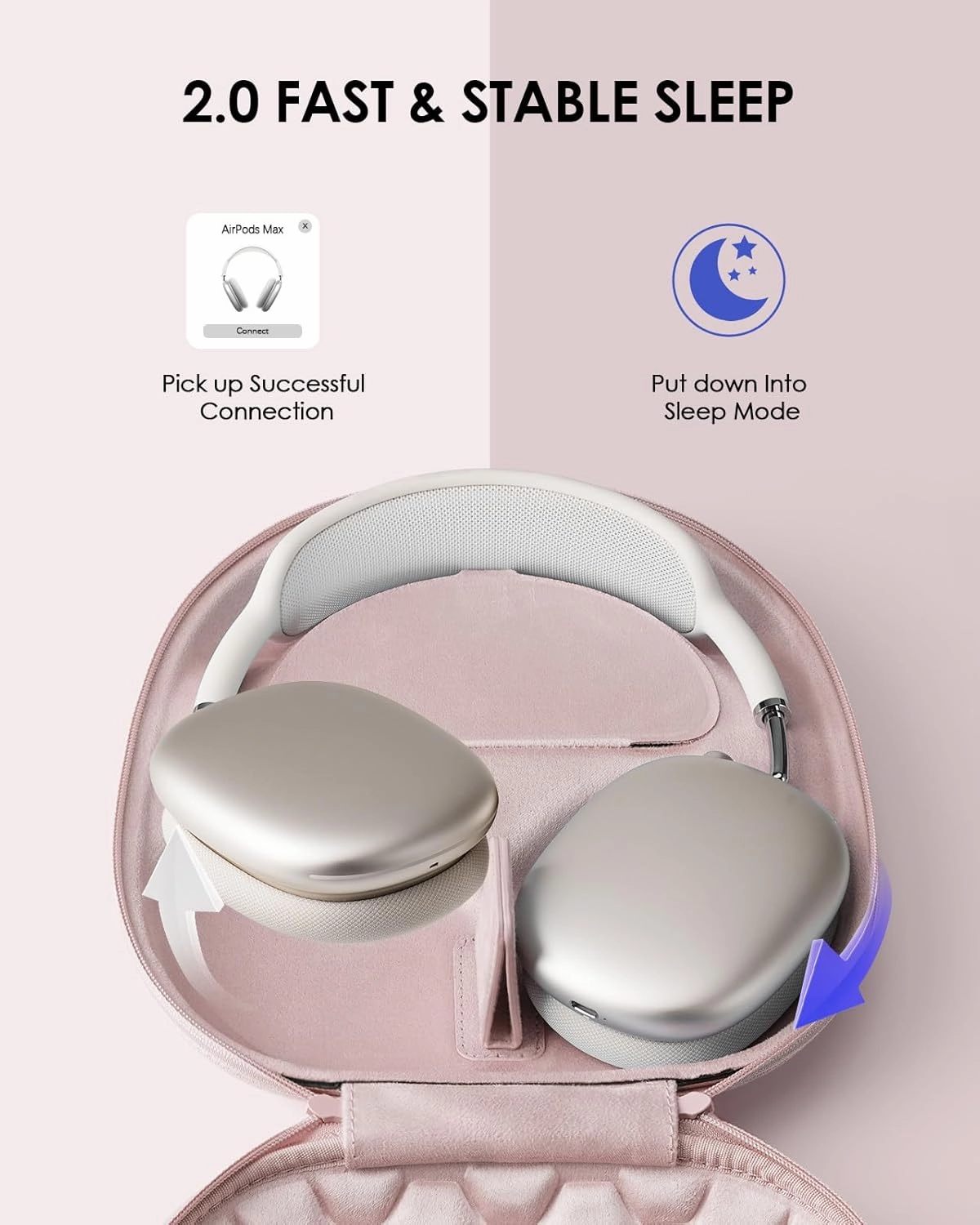 Smart Case 2.0 Slimline for AirPods Max Headphones Supports Sleep Mode, AirPods Max Accessories, Upgrade Anti-Scratch Portable Carry Travel Bag (Rose Pink)
