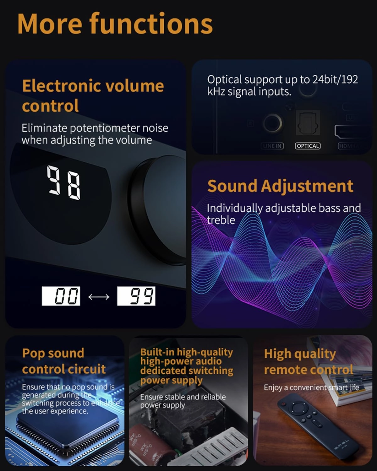 SMSL A200 VU Meter Power AmplifierMA12070Px2Chip Bluetooth 5.0 Speaker USB Amplifier Stereo Retro Digital Integrated 6EQ Preset 70W x2 Amp BT/USB/HDMI(ARC)/Optical/Coaxial/LINE in Input HiFi Amp integrated amplifier,stereo receiver,hi-fi amp combo,