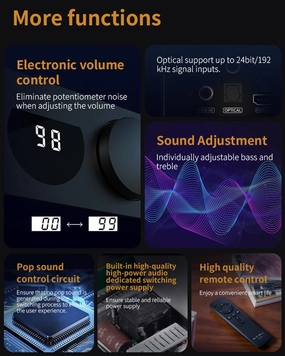 SMSL A200 VU Meter Power AmplifierMA12070Px2Chip Bluetooth 5.0 Speaker USB Amplifier Stereo Retro Digital Integrated 6EQ Preset 70W x2 Amp BT/USB/HDMI(ARC)/Optical/Coaxial/LINE in Input HiFi Amp integrated amplifier,stereo receiver,hi-fi amp combo,