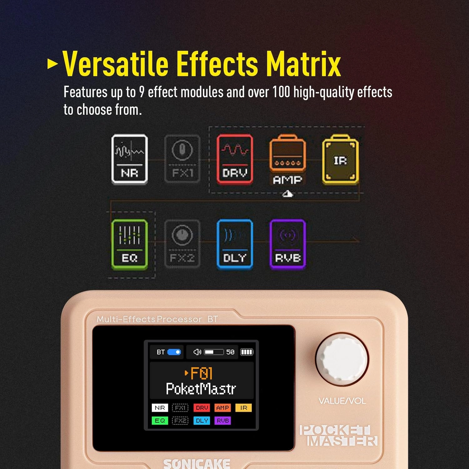 SONICAKE Pocket Master-Portable Multi Effects Pedal, 100  Built-in Guitar/Bass/Acoustic Effects, Amp Modeling, IR Cabinets Simulation, Stereo OTG USB Audio Interface, Rechargeable (Pink)