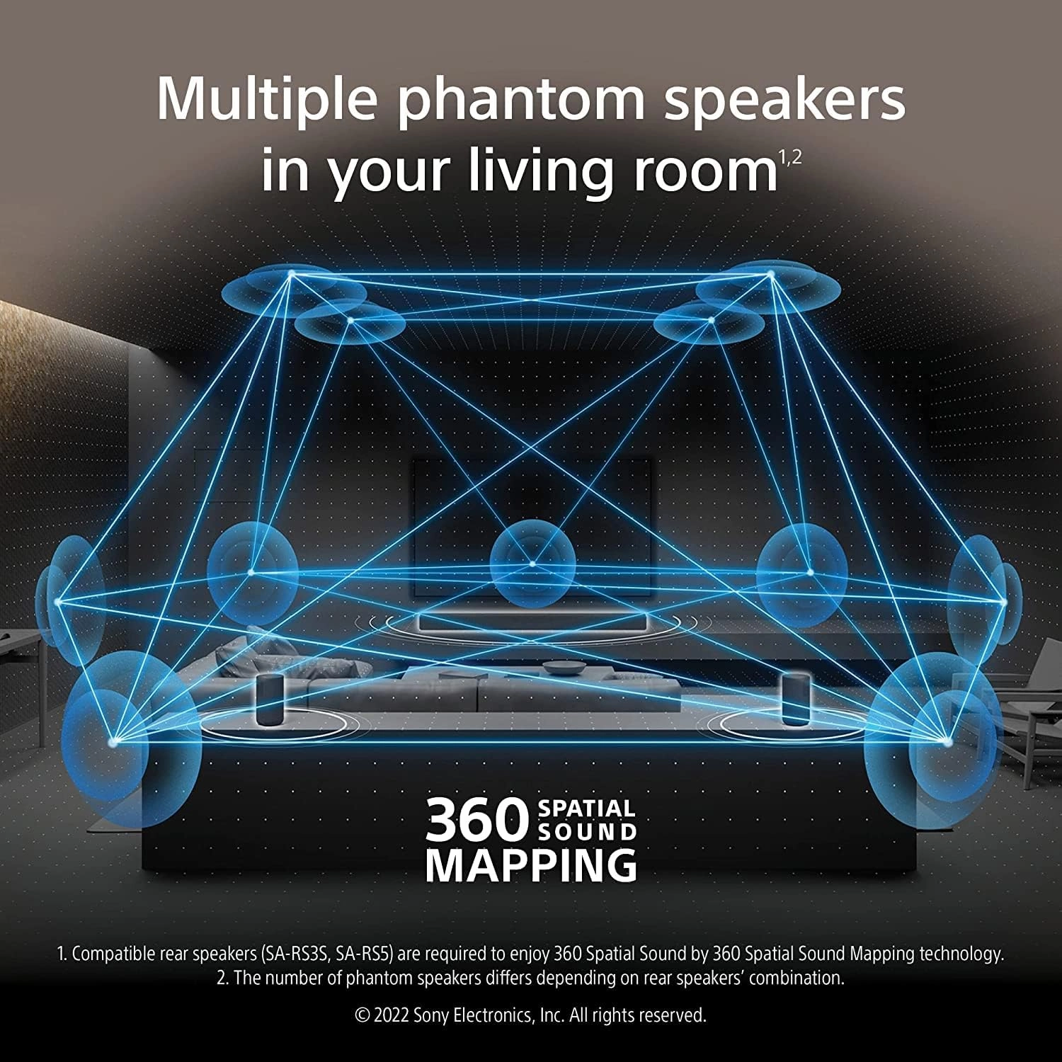 Sony HT-A3000 3.1ch Dolby Atmos TV Sound Bar with DTS:X, 360 Spatial Sound Mapping, Dual Subwoofers, Wi-Fi, Bluetooth, Airplay 2