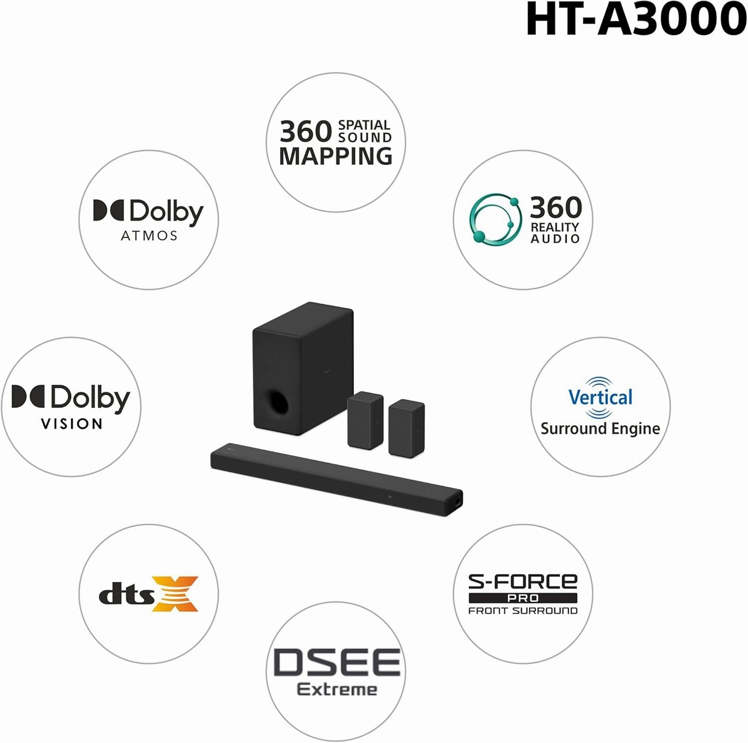 Sony HT-A3000 3.1ch Dolby Atmos TV Sound Bar with DTS:X, 360 Spatial Sound Mapping, Dual Subwoofers, Wi-Fi, Bluetooth, Airplay 2