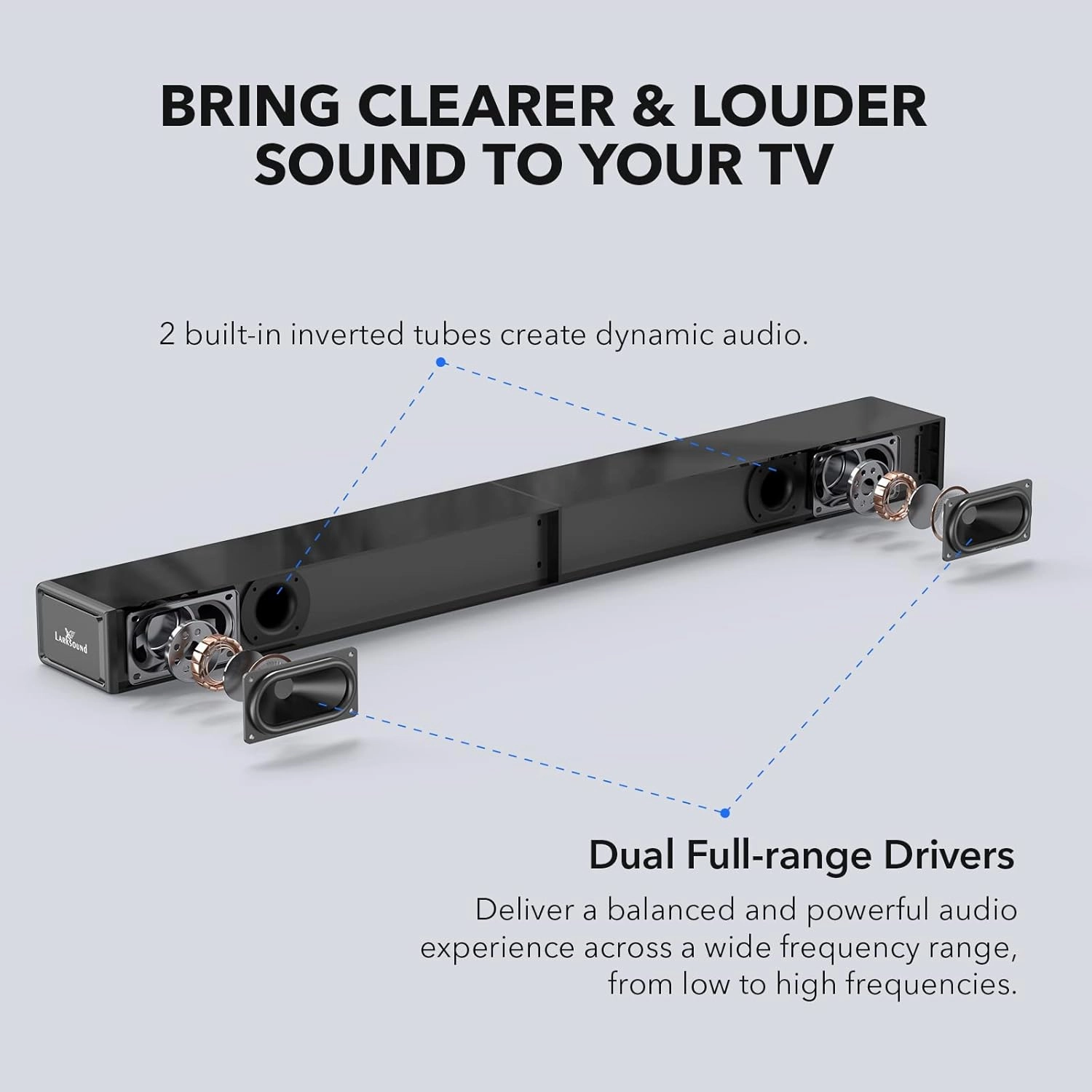 Sound Bar for TV, Surround Sound System, TV Speaker Soundbar with Bluetooth/HDMI ARC/Optical/AUX/USB, 31 Inch