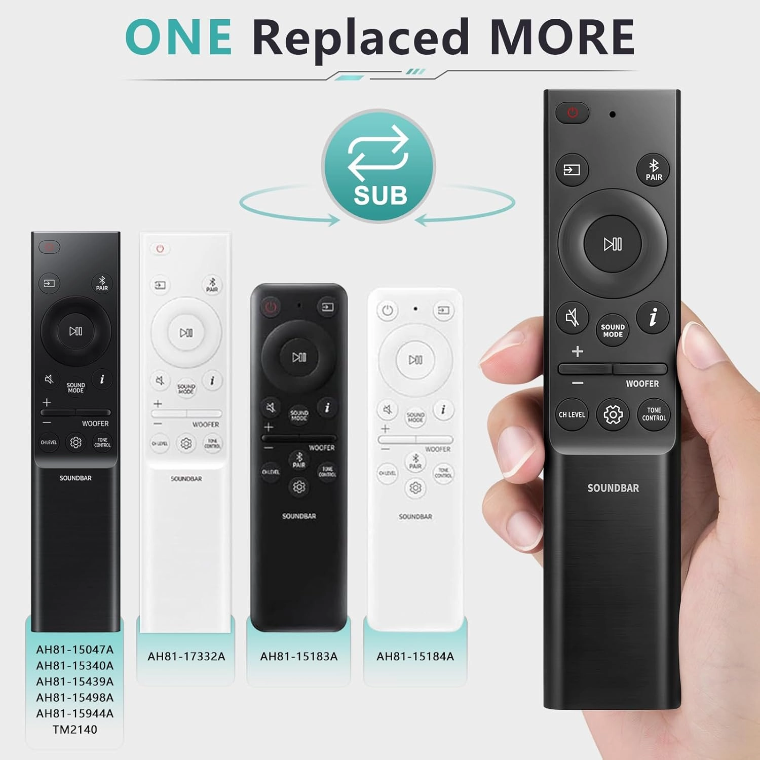 Sound-bar-Remote-for-Samsung Soundbar Speaker System, Replacement Surround Sound Remote Control for Samsung Audio Home Theater