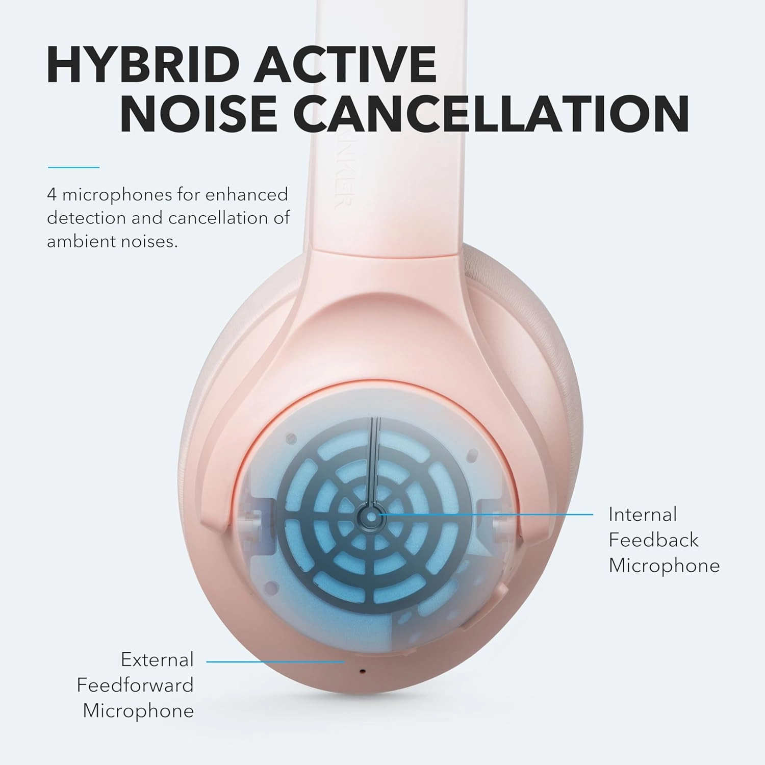 Soundcore Anker Life Q20 Hybrid Active Noise Cancelling Headphones, Wireless Over Ear Bluetooth Headphones, 70H Playtime, Hi-Res Audio, Deep Bass, Memory Foam Ear Cups, Travel, Office, USB-C Charging