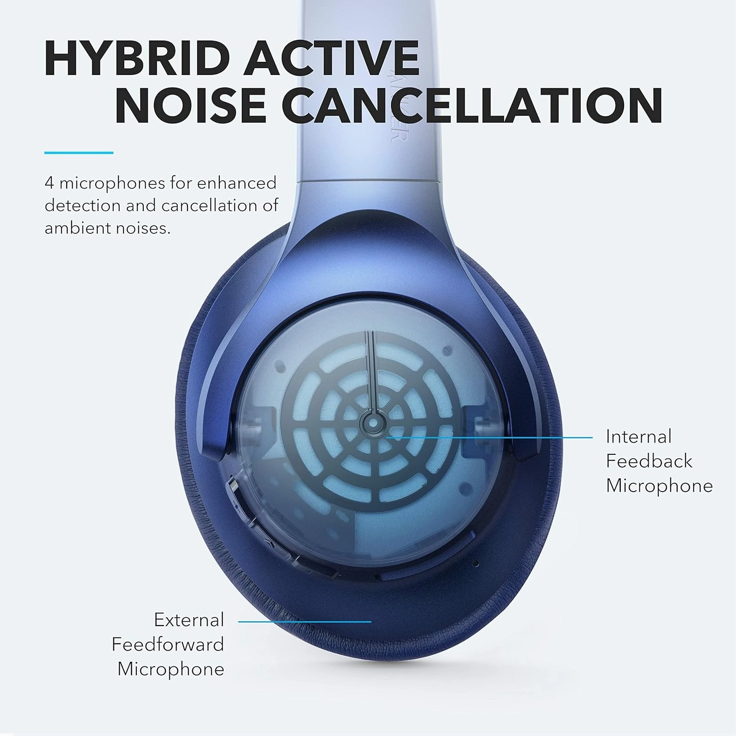 Soundcore Anker Life Q20 Hybrid Active Noise Cancelling Headphones, Wireless Over Ear Bluetooth Headphones, 70H Playtime, Hi-Res Audio, Deep Bass, Memory Foam Ear Cups, Travel, Office, USB-C Charging