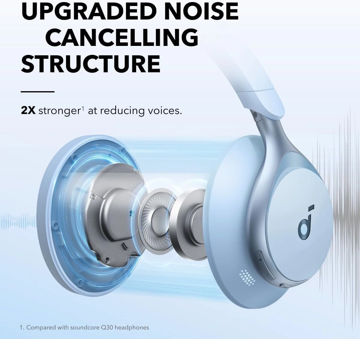 Soundcore by Anker, Space One, Active Noise Cancelling Headphones, 2X Stronger Voice Reduction, 40H ANC Playtime, App Control, LDAC Hi-Res Wireless Audio, Comfortable Fit, Clear Calls (Renewed)