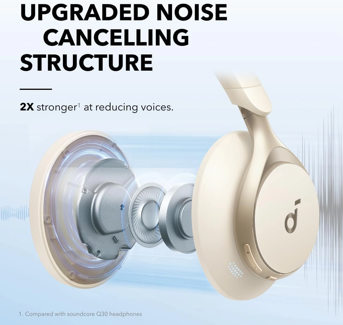 Soundcore by Anker, Space One, Active Noise Cancelling Headphones, 2X Stronger Voice Reduction, 40H ANC Playtime, App Control, LDAC Hi-Res Wireless Audio, Comfortable Fit, Clear Calls (Renewed)