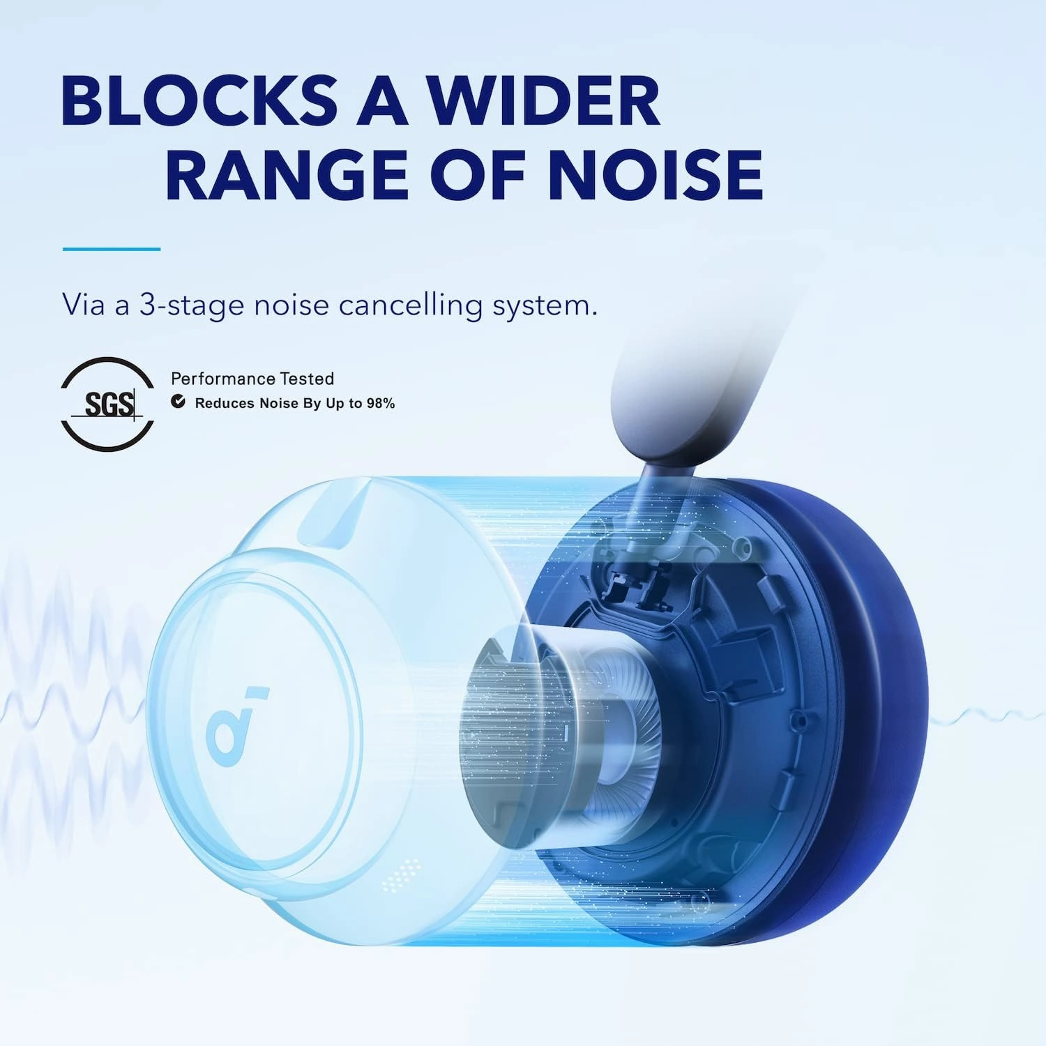 Soundcore by Anker Space Q45 Adaptive Active Noise Cancelling Headphones, Reduce Noise by Up to 98%, 50H Playtime, App Control, LDAC Hi-Res Wireless Audio, Comfortable Fit, Clear Calls (Renewed)