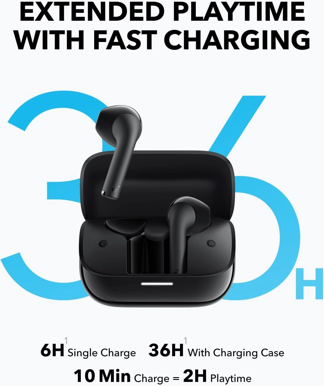 Soundcore K20i by Anker, Semi-in-Ear Earbuds, Bluetooth Wireless, 36H Playtime, Fast Charge, Clear Sound, Comfortable Fit, ENC 2-Mic Clear Calls, Custom EQ, IPX5, Bluetooth 5.3, App Control