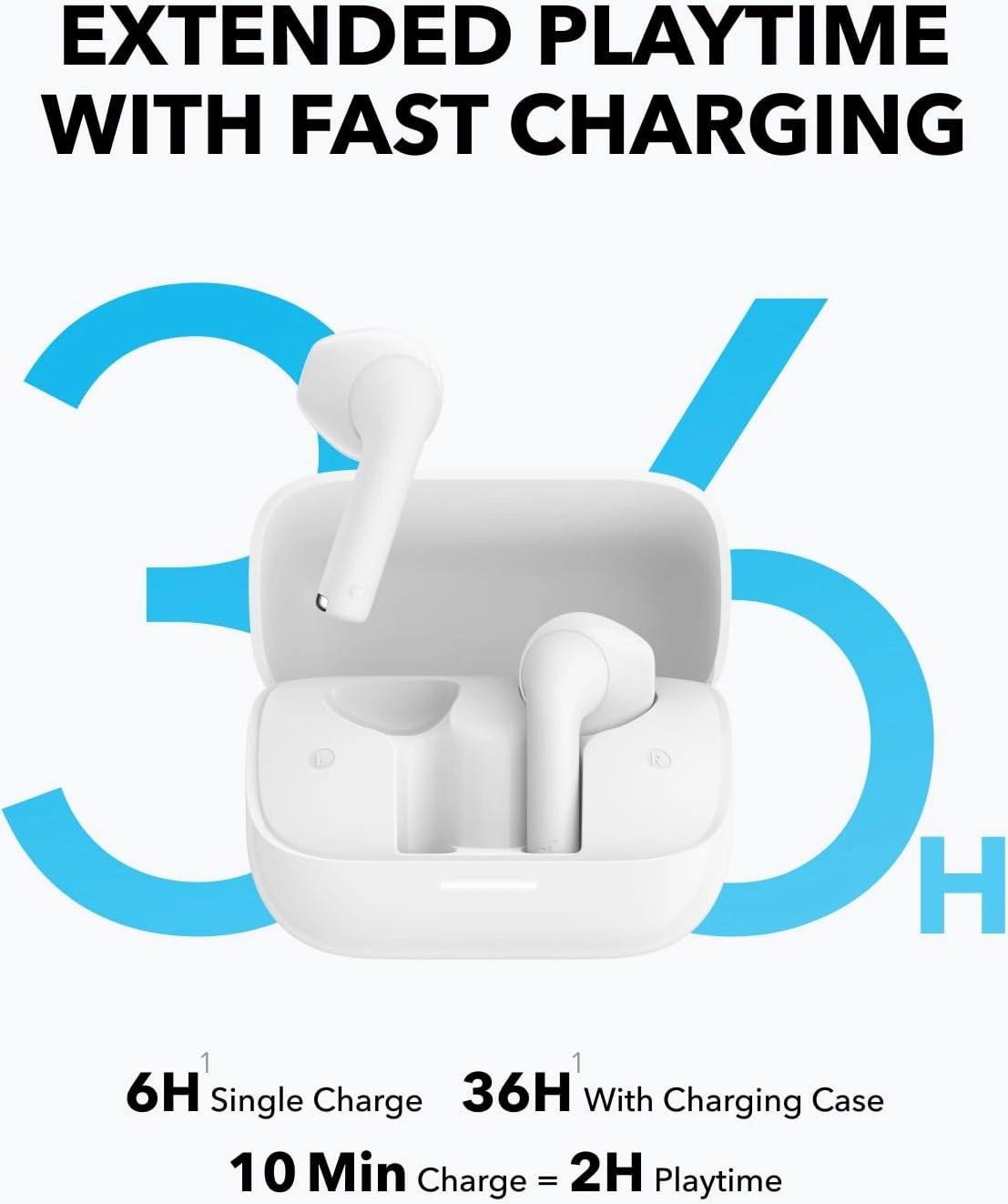 Soundcore K20i by Anker, Semi-in-Ear Earbuds, Bluetooth Wireless, 36H Playtime, Fast Charge, Clear Sound, Comfortable Fit, ENC 2-Mic Clear Calls, Custom EQ, IPX5, Bluetooth 5.3, App Control