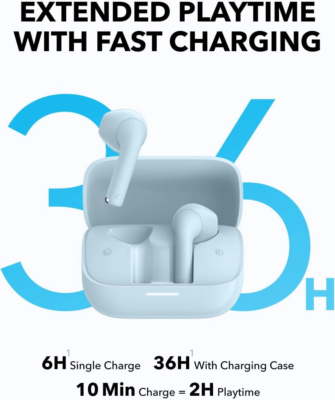 Soundcore K20i by Anker, Semi-in-Ear Earbuds, Bluetooth Wireless, 36H Playtime, Fast Charge, Clear Sound, Comfortable Fit, ENC 2-Mic Clear Calls, Custom EQ, IPX5, Bluetooth 5.3, App Control