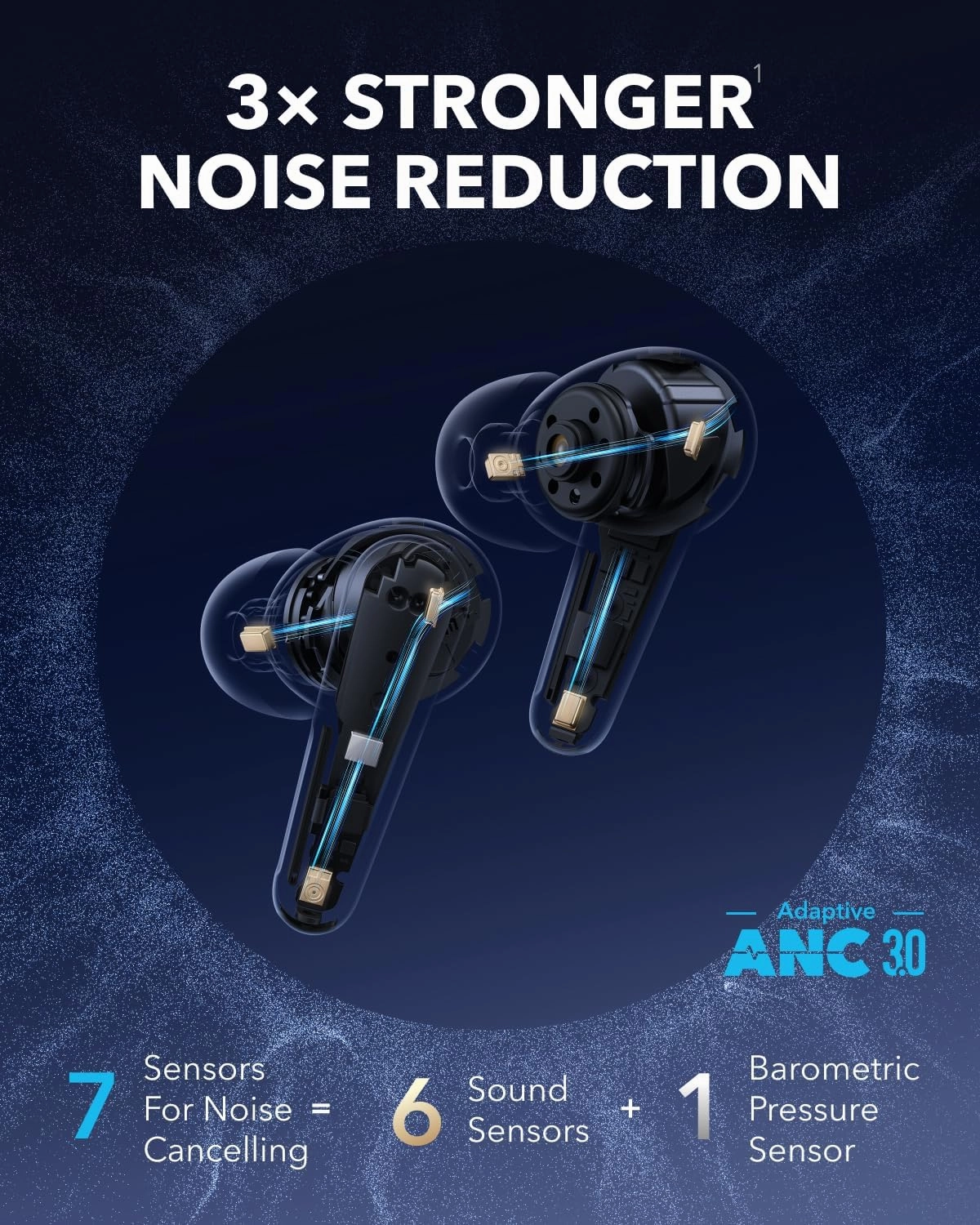 Soundcore Liberty 4 Pro by Anker, Noise Cancelling Wireless Earbuds, 7-Sensor and Real-Time Adaptive Noise Cancelling, 2 Faster Charging, Studio-Level Hi-Fi Music, Clear Calls with 6 Mics and AI