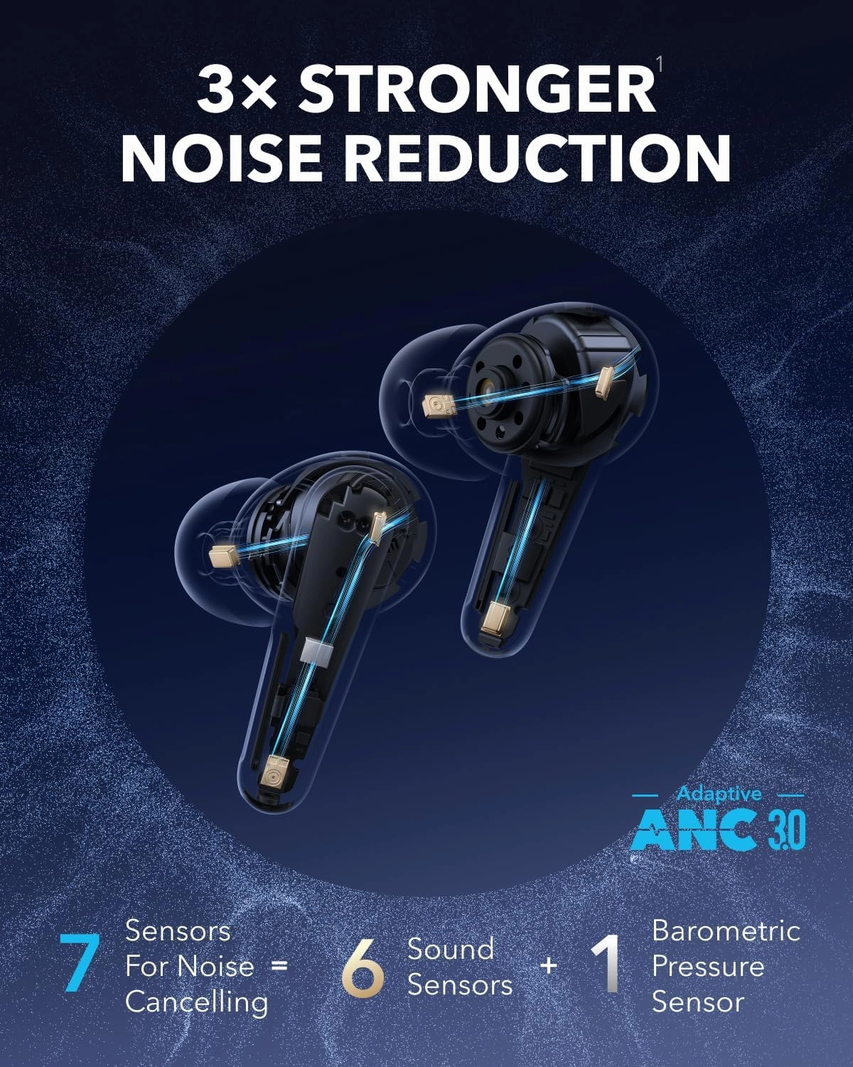 Soundcore Liberty 4 Pro by Anker, Noise Cancelling Wireless Earbuds, 7-Sensor and Real-Time Adaptive Noise Cancelling, 2 Faster Charging, Studio-Level Hi-Fi Music, Clear Calls with 6 Mics and AI