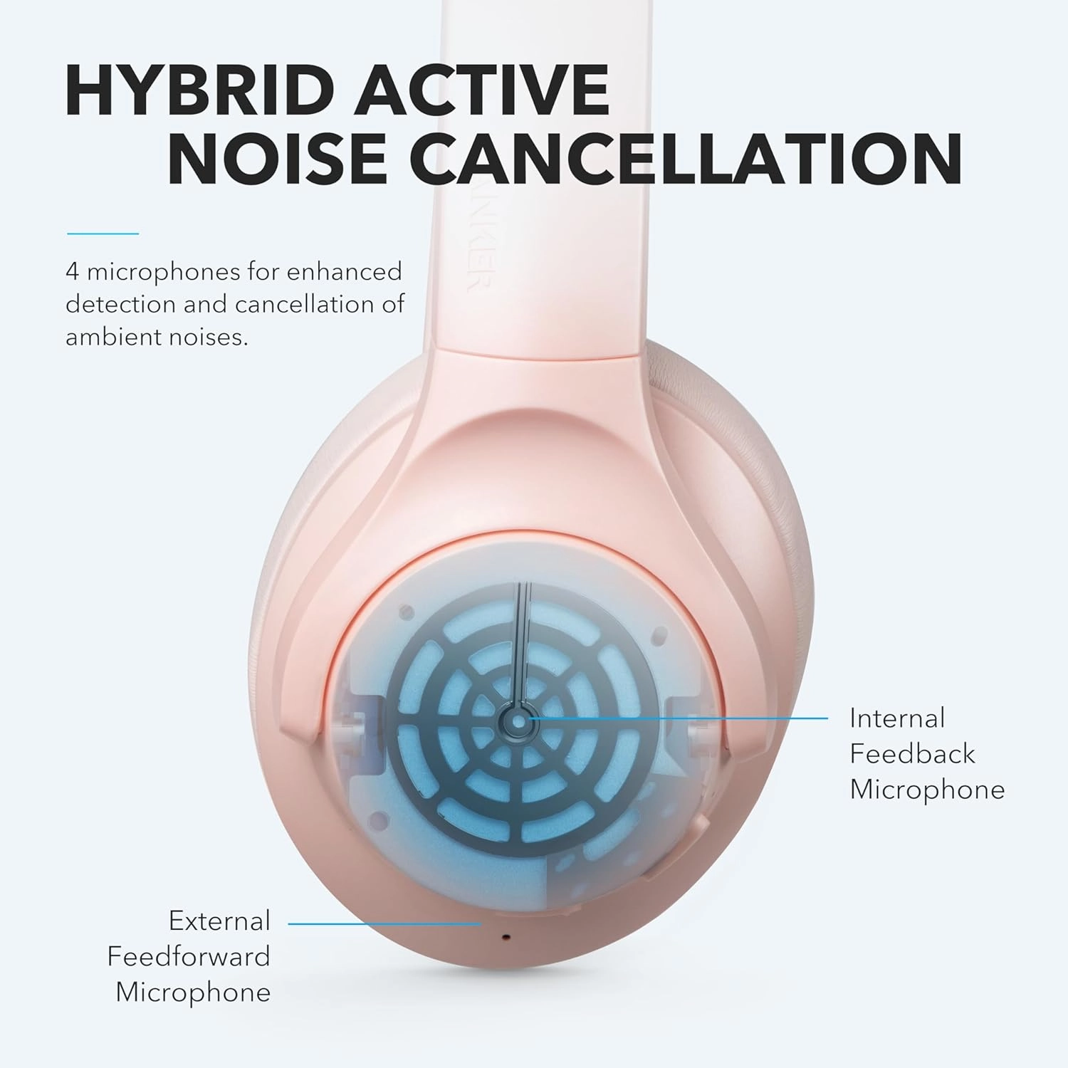 Soundcore Life Q20 Hybrid Active Noise Cancelling Headphones, Wireless Over Ear Bluetooth Headphones, 60H Playtime, Hi-Res Audio, Deep Bass, Memory Foam Ear Cups, for Travel, Home Office (Renewed)