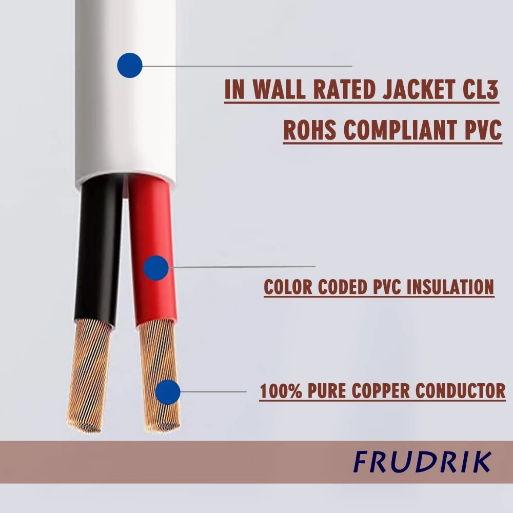 Speaker Wire - 99.9% Oxygen Free Copper  ETL Listed & CL3 Indoor Speaker Cable (14/2 White, 100FT)