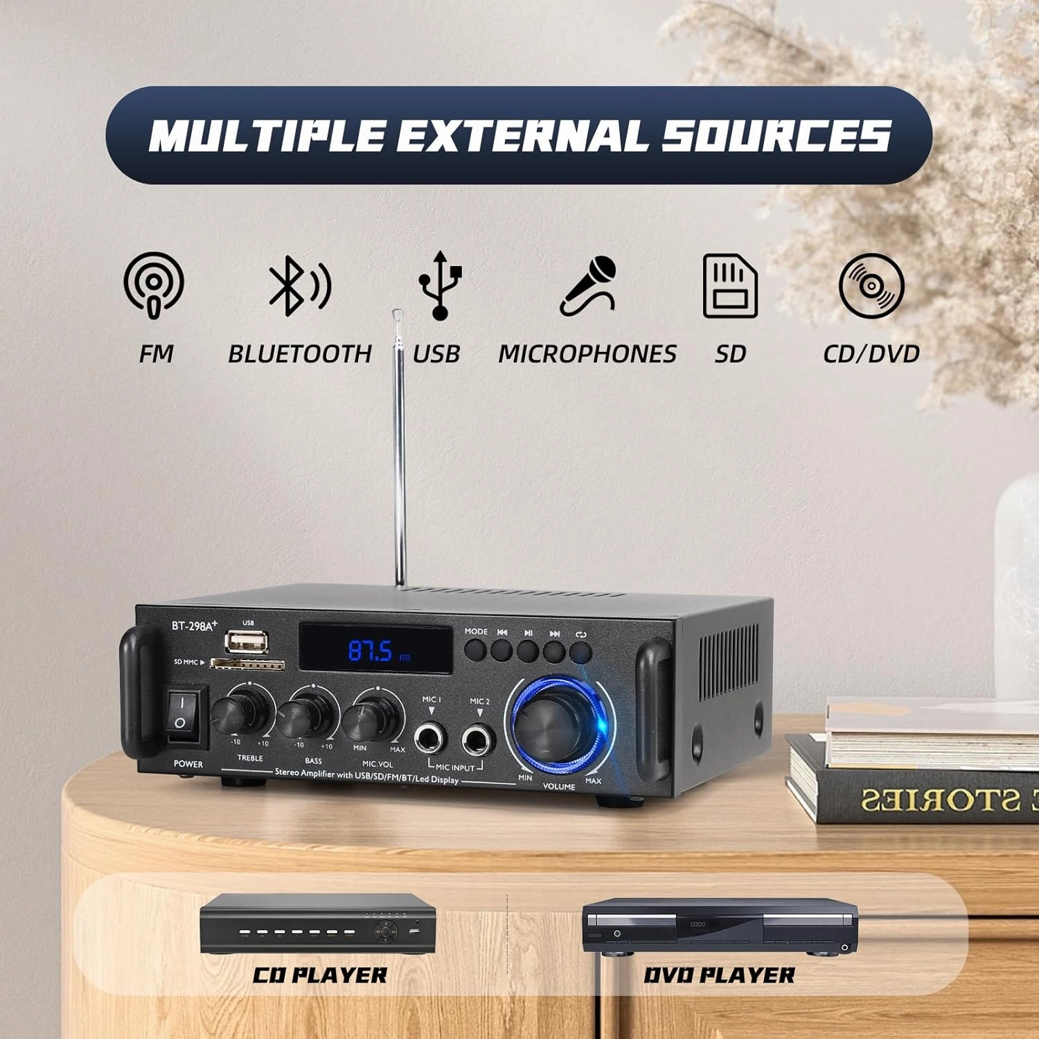 Stereo Audio Amplifier, 300W Home 2 Channel Wireless Bluetooth 5.0 Power Amplifier System, Home Amplifiers FM Radio, USB, SD Card, with Remote Control Home Theater Audio Stereo System