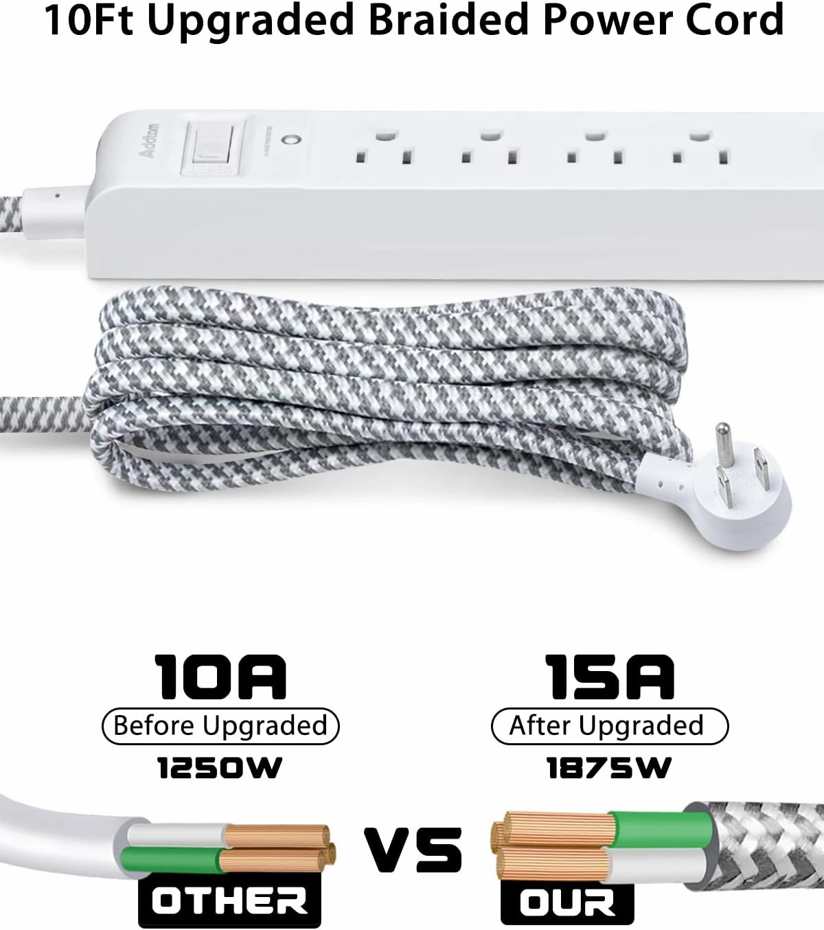 Surge Protector Power Strip - 10 FT Long Extension Cord with 5 Widely AC Outlets 3 USB Ports, Flat Plug with Overload Surge Protection for Home, Office, Dorm Essentials (2 Pack)