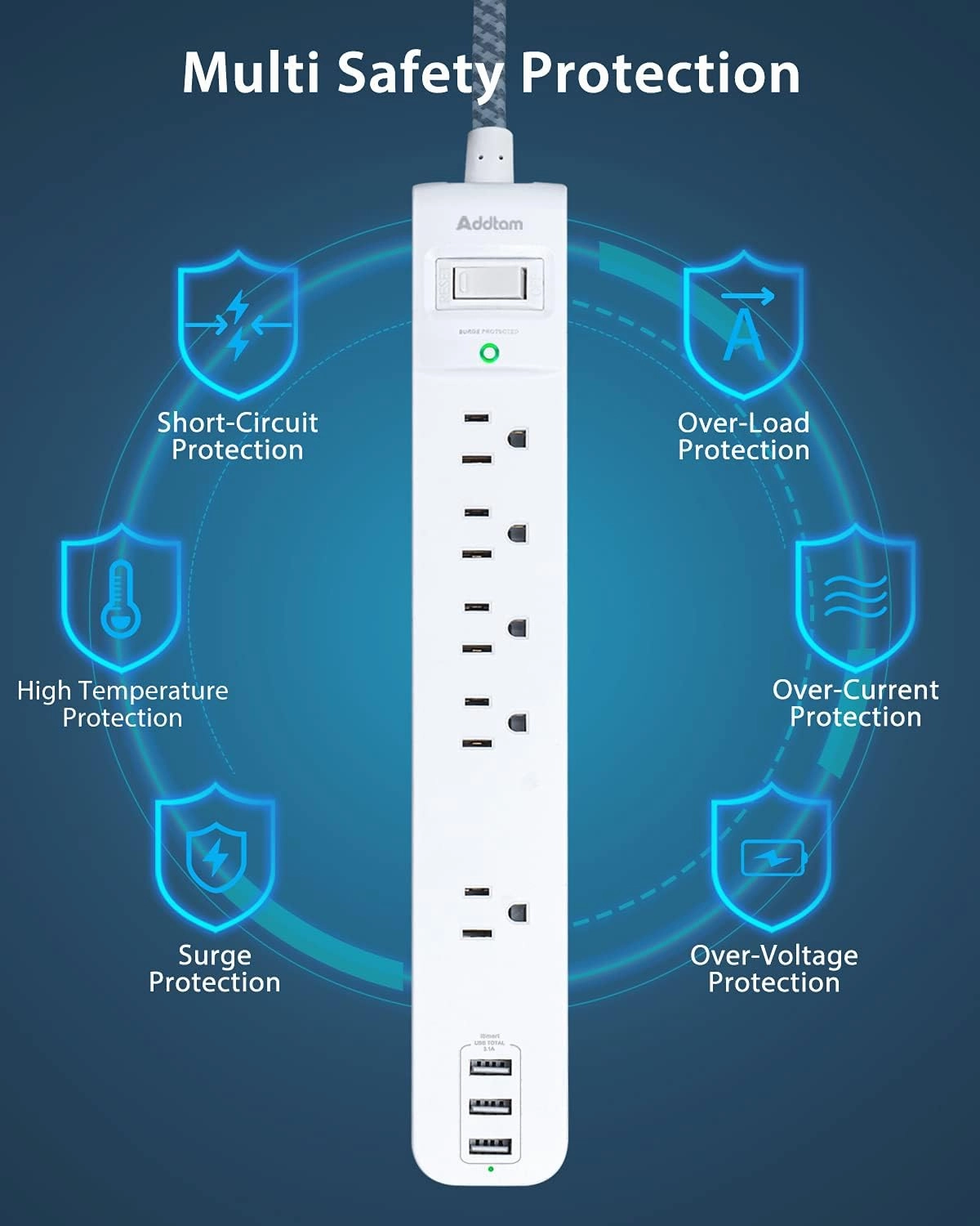 Surge Protector Power Strip - 10 FT Long Extension Cord with 5 Widely AC Outlets 3 USB Ports, Flat Plug with Overload Surge Protection for Home, Office, Dorm Essentials (2 Pack)