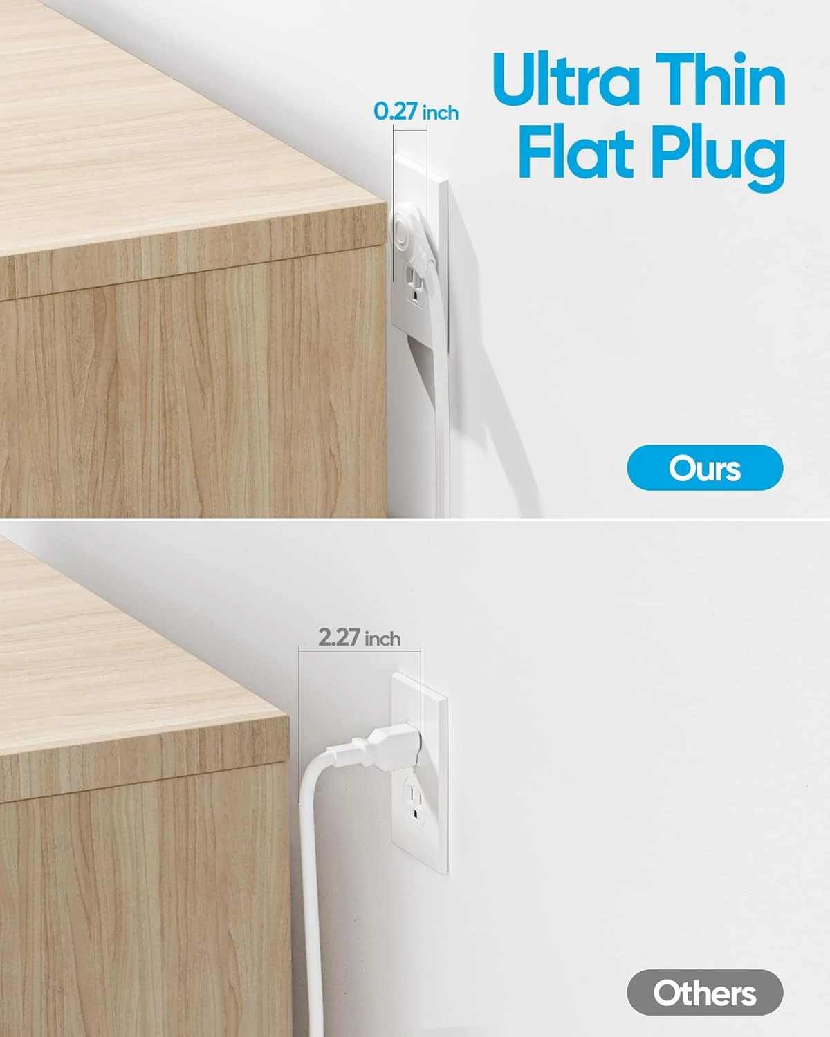 Surge Protector Power Strip, Olcorife Ultra Thin Flat Plug Extension Cord 5ft, 8 Outlets 4 USB Ports(1 USB C), Flat Wall Plug Outlet Extender, College Dorm Room Essentials, White