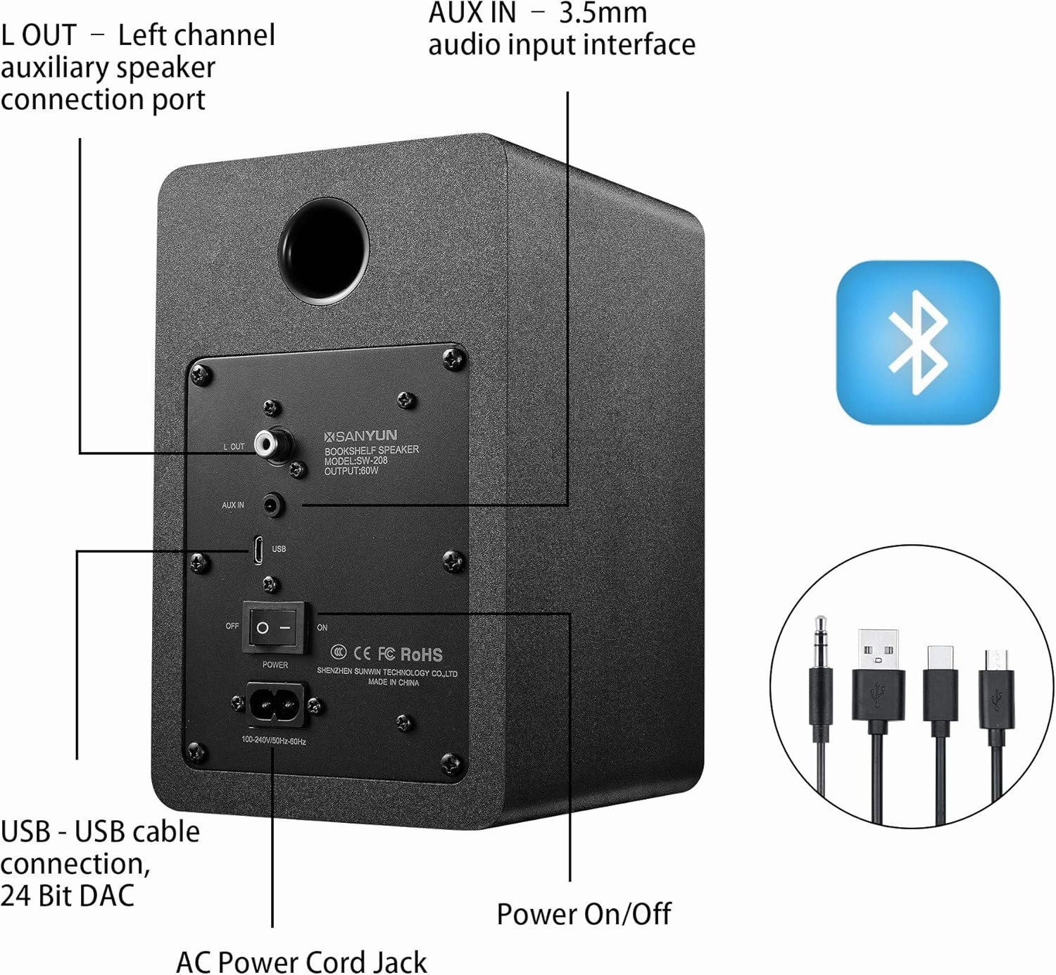 SW208 3" Active Bluetooth 5.0 Bookshelf Speakers  60W Carbon Fiber Speaker Unit - Built-in 24bit DAC - Dynamic 3D Surround Sound  2.0 Computer PC Monitor Gaming Speakers (Pair, Black)