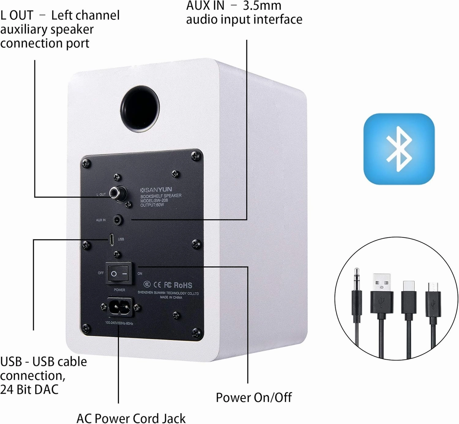 SW208 3" Active Bluetooth 5.0 Bookshelf Speakers  60W Carbon Fiber Speaker Unit - Built-in 24bit DAC Dynamic 3D Surround Sound 2.0 Computer PC Monitor Gaming (Pair, White)