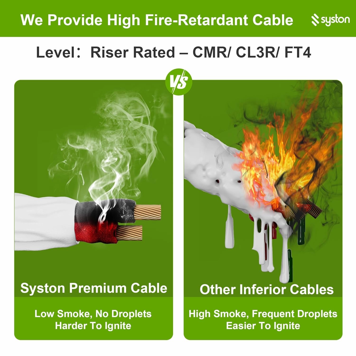 SYSTON 14/2 Speaker Audio Cable Wire Bulk, 14AWG 2C Strand OFC - Oxygen Free Copper Conductors, CMR Riser-Rated Indoor/Outdoor UV Resistant RoHS Compliant for Home Theater Car Speakers, White 100 FT