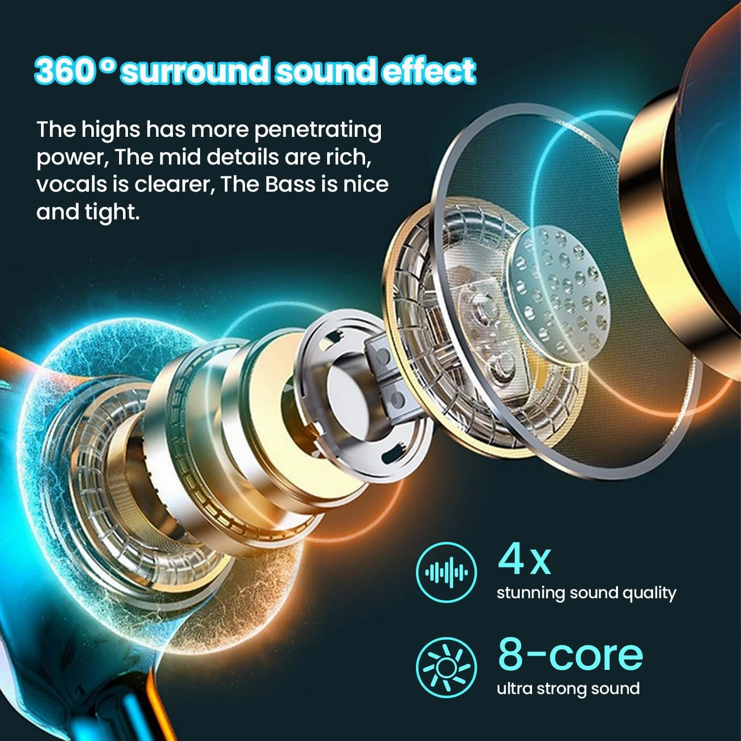 TC01 Ceramic Wired Earphones Sleep Headphones, Noise Blocking Sleep Earbuds, Small Earplugs for Side Sleepers, Snoring, Yoga, Travel, 3-Frequency Ultra Large Diaphragm for Superior Sound Quality