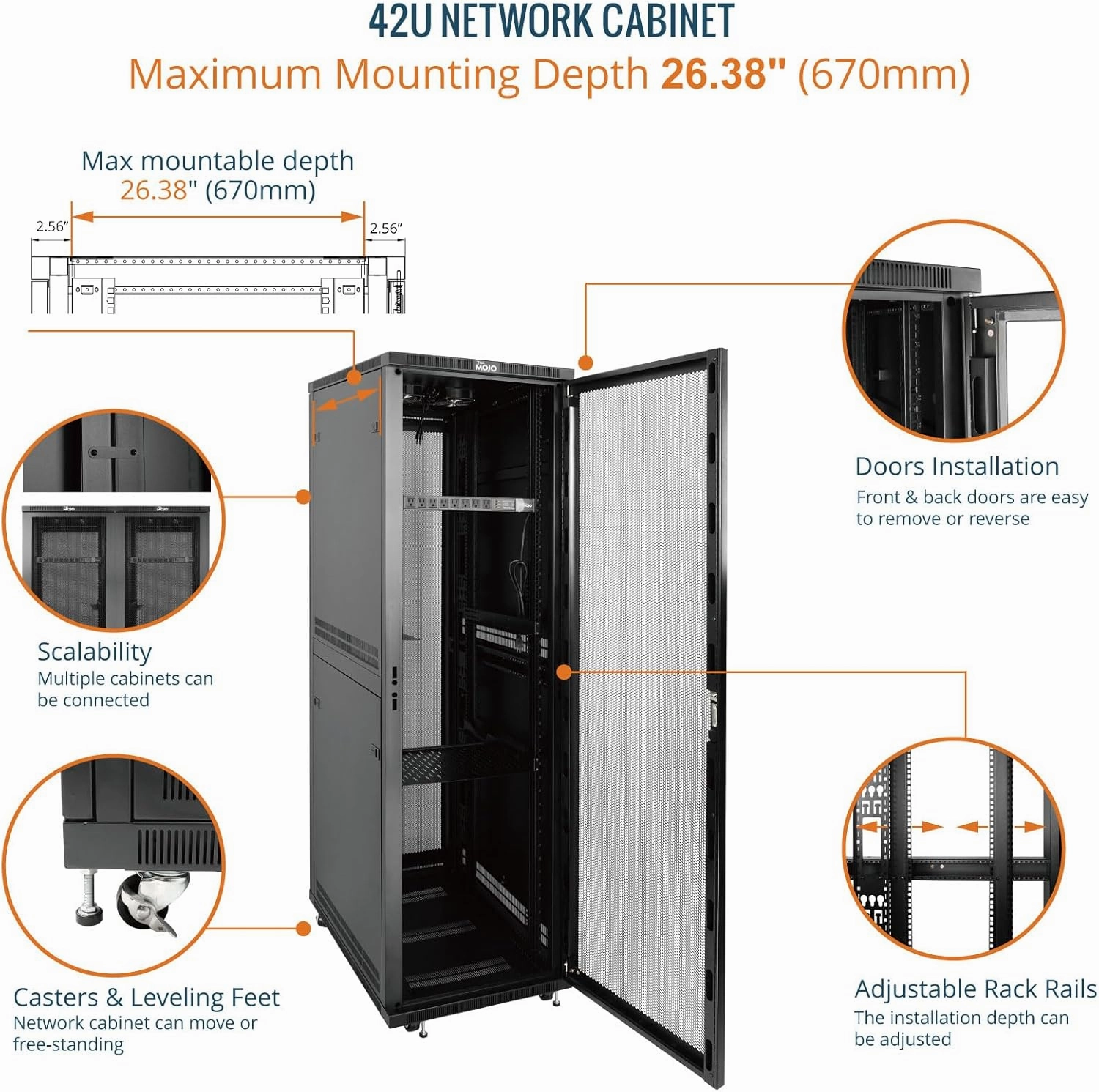 Tecmojo 42U Server Rack Network Cabinet with PDU, Cooling Fans, Rack Rails, Shelf & Casters Locking Data Cabinet Enclosure for 19" Server, Networking, AV, IT Equipment, Mesh Door (42U 23.6"w*31.5"d )
