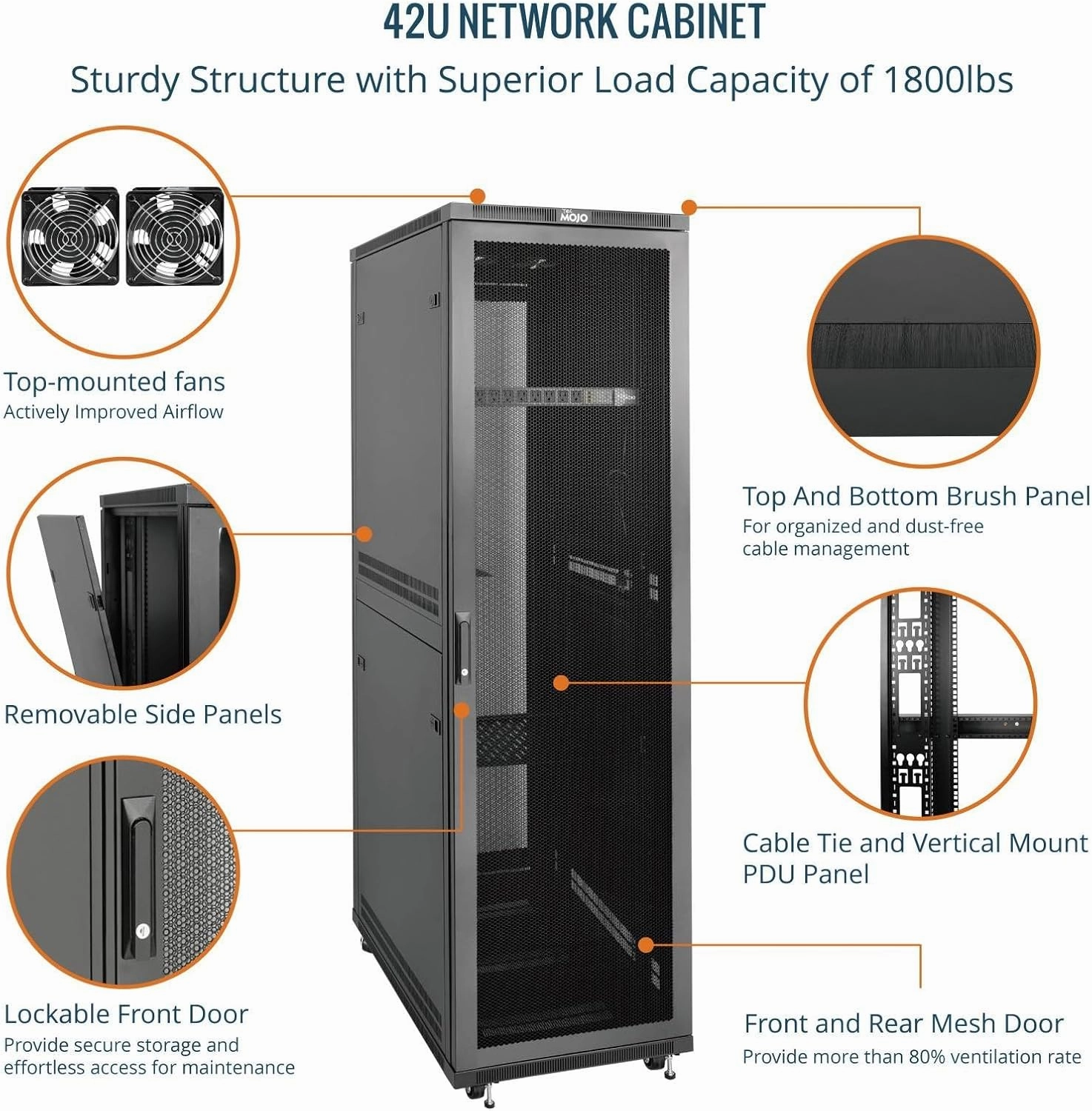 Tecmojo 42U Server Rack Network Cabinet with PDU, Cooling Fans, Rack Rails, Shelf & Casters Locking Data Cabinet Enclosure for 19" Server, Networking, AV, IT Equipment, Mesh Door (42U 23.6"w*31.5"d )