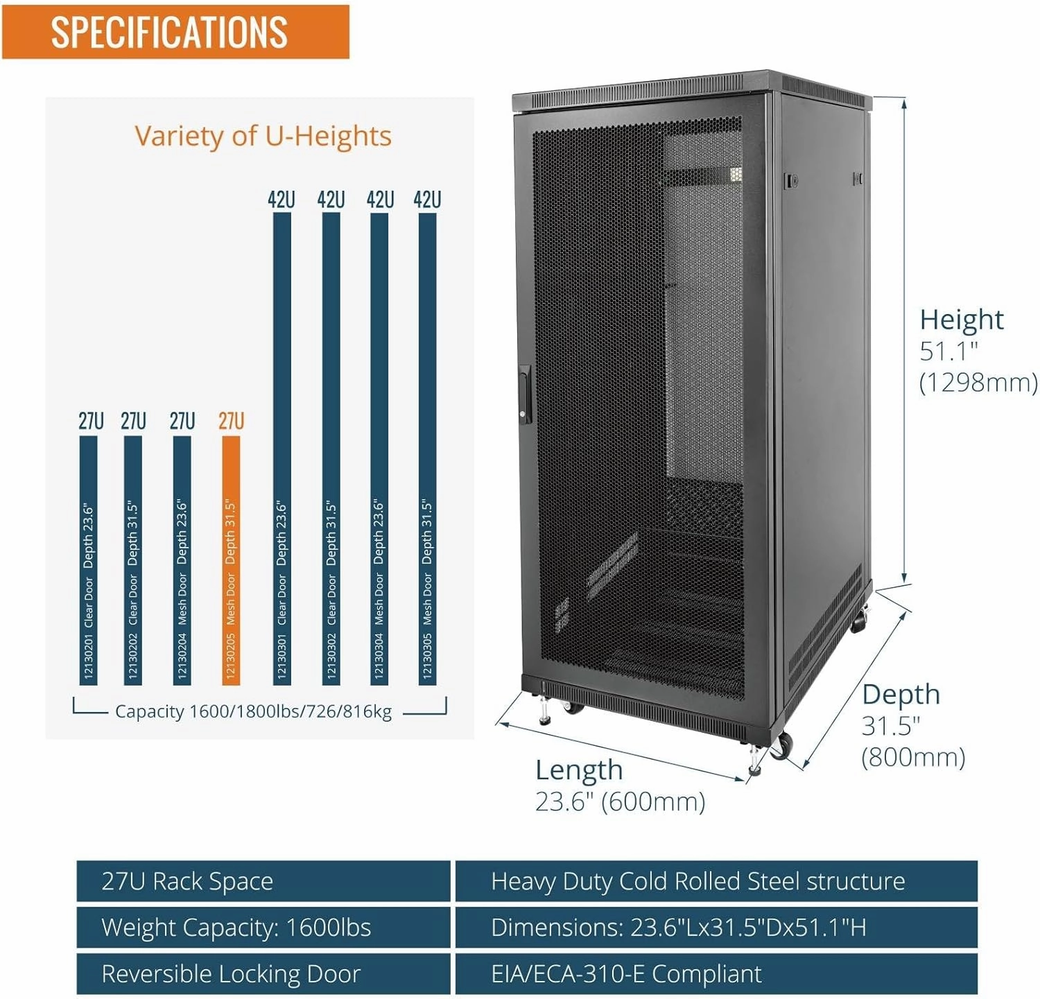 Tecmojo Network Rack Cabinet,27U Server Rack,31.5 Inch Depth,Hold Up to 1600Lbs,Lockable Cabinet with Casters and Complete Accessories,Mesh Door,for Home,Office,Small Business (27U 23.6" w*31.5" d)