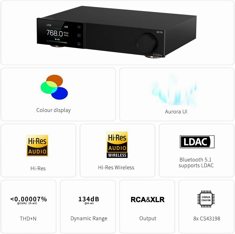 TOPPING D70 Pro OCTO Fully Balanced DAC: 8X CS43198 XMOS XU316 DSD512 PCM768kHz DAC, Bluetooth5.1 LDAC, USB/AES/BT/Optical/Coaxial Input DA Converters, Home Audio DAC support Aurora UI/FFT/VU (Black)