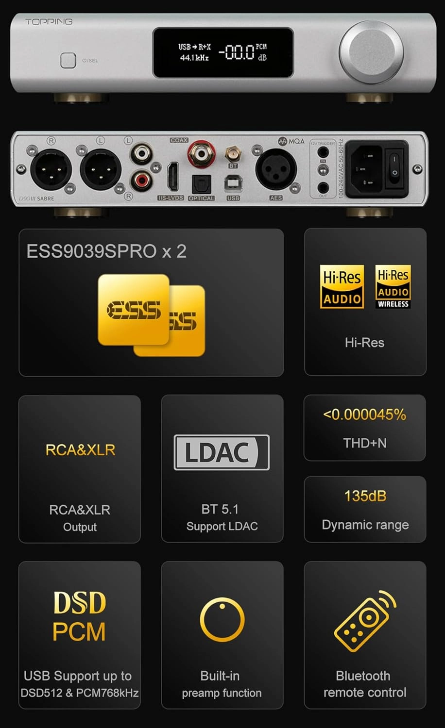 Topping D90 III Sabre MQA Full Balance HiFi DAC Bluetooth 5.1 ES9039SPROx2 DSD512 PCM32bit/768kHz USB/Coax/Opt/AES/IIS Desktop Audio Preamp (Black)