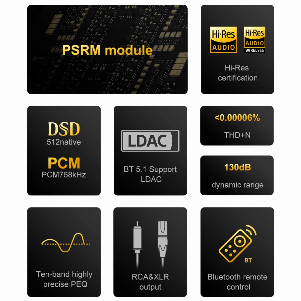 Topping D90III Discrete 1Bit DAC Preamplifier with PSRM Module, USB/Bluetooth/Optic/Coaxial/AES/IIS to RCA/XLR Full Balanced Digital-Analog Converter, Desktop Audio Decoder Support Ten-Band PEQ(Black)