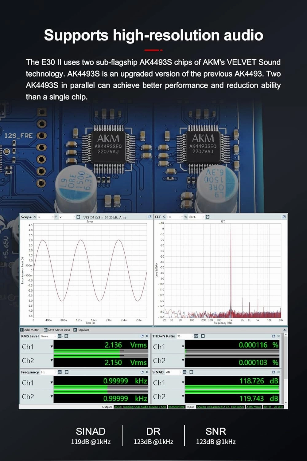Topping E30 II Decoder 2*AK4493S DAC Hi-Res Audio XMOS XU208 Touch Operation E30II Preamp DAC (Silver) balanced output player,audiophile player,hi-res digital player,