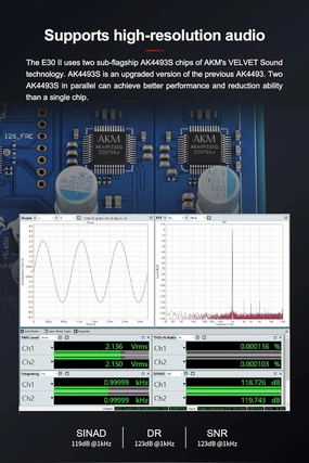 Topping E30 II Decoder 2*AK4493S DAC Hi-Res Audio XMOS XU208 Touch Operation E30II Preamp DAC (Silver) balanced output player,audiophile player,hi-res digital player,