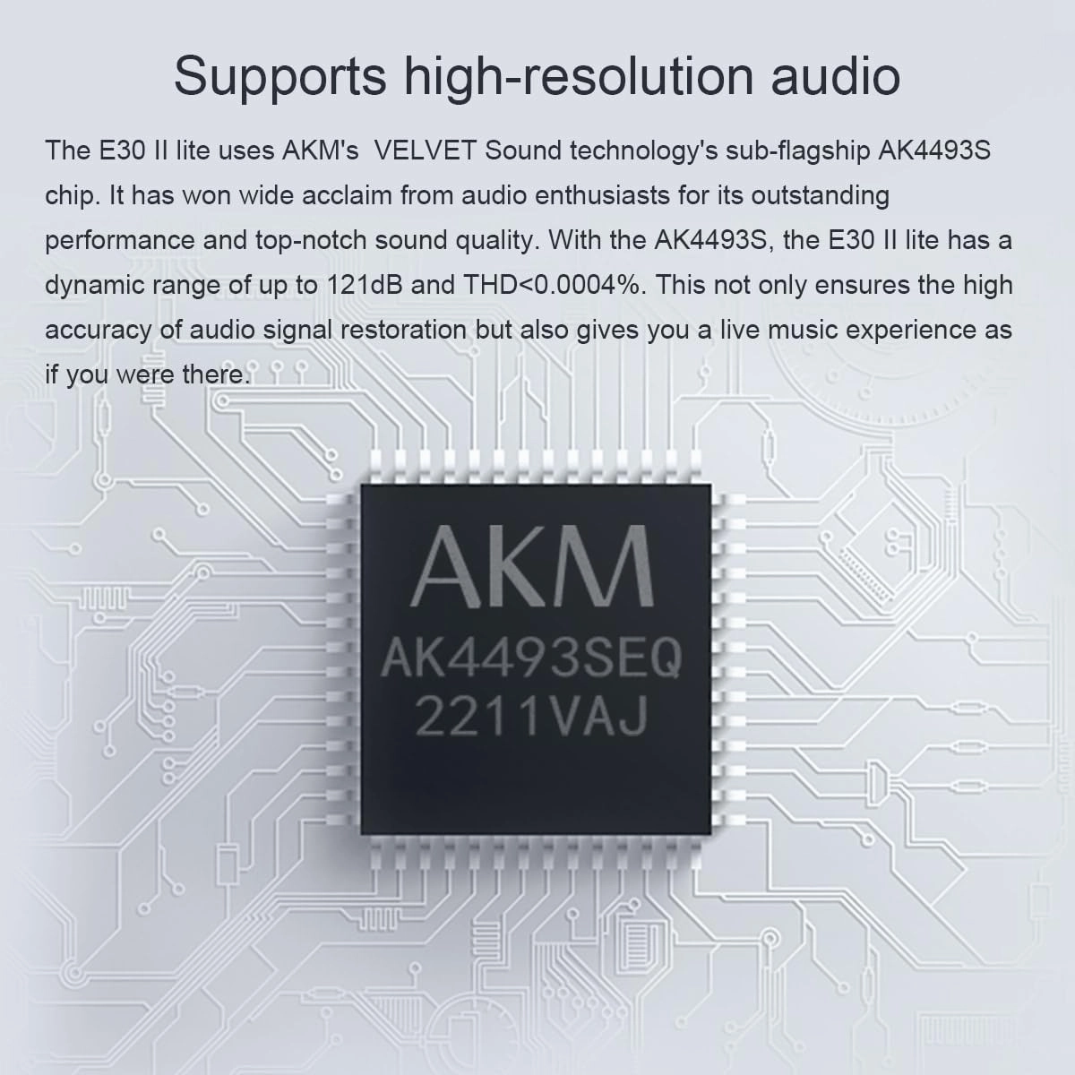 TOPPING E30 II Lite Hi-Res Audio DAC Preamp  AKM AK4493S Chip, Supports DSD512 & PCM768kHz, Ultra-Low Jitter, Coaxial/Optical Input, Remote Control, Digital Audio Converter (E30 II Lite - Black)