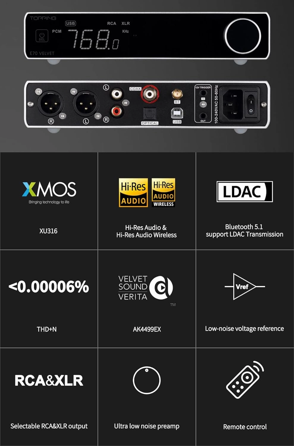 Topping E70 Velvet AK4499EX DAC Audio Decoder - Bluetooth5.1 LDAC Hires XU316 32Bit/768kHz DSD512 BT/USB/Coax/Opt Inputs RCA/XLR HiFi Stereo Digital to Analog Convertor Black