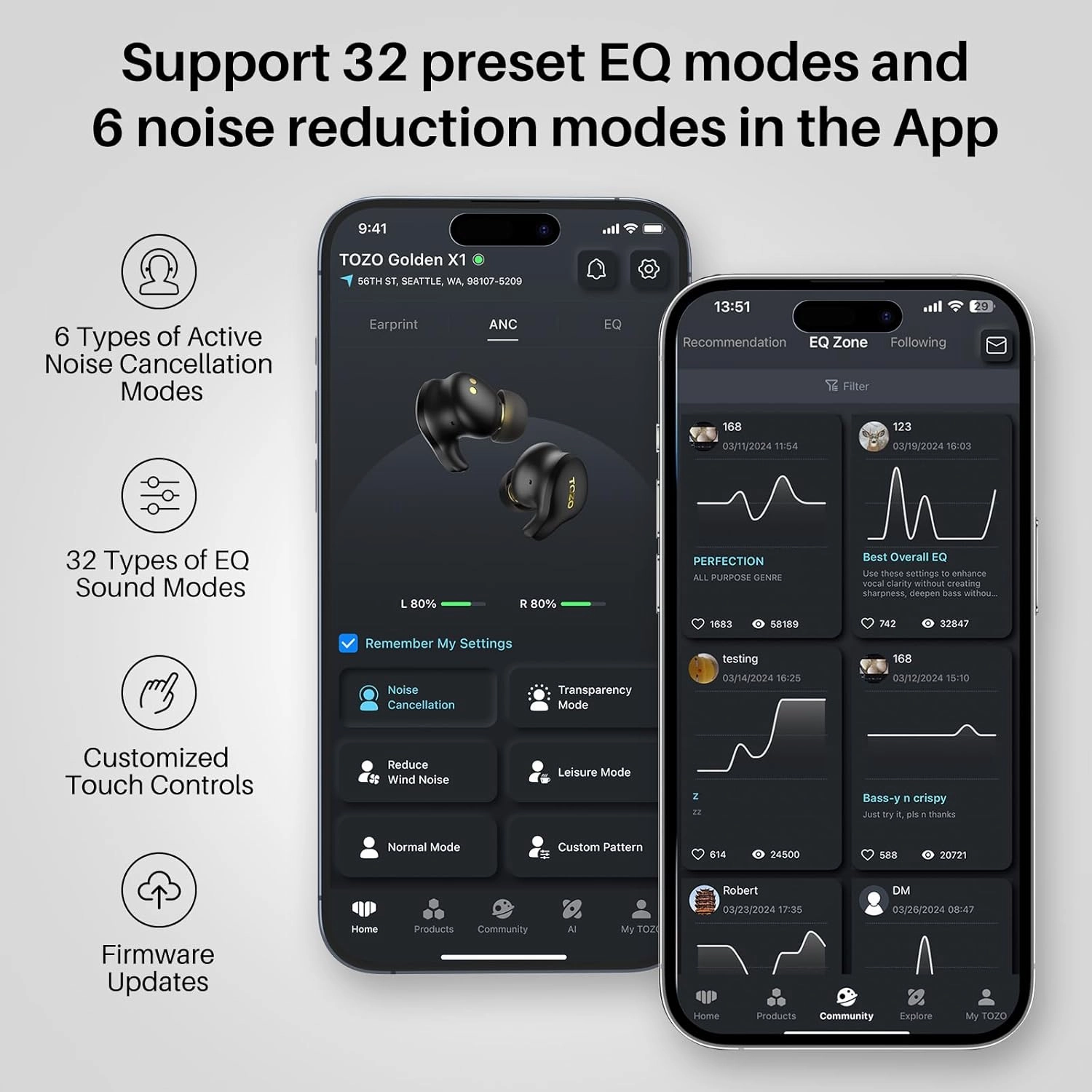 TOZO Golden X1 Wireless Earbuds Balanced Armature Driver and Hybrid Dynamic Driver, Bluetooth Headphones OrigX Pro, LDAC & Hi-Res Audio Wireless, Noise Cancellation Headset Blue