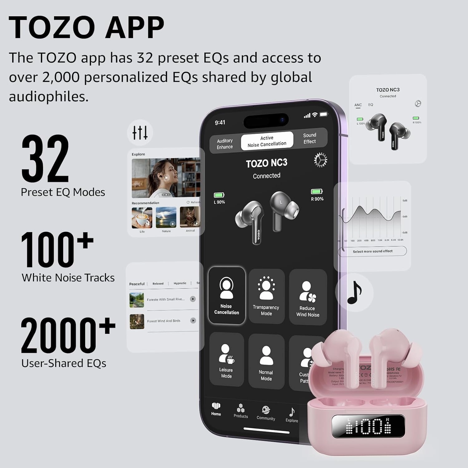TOZO Hybrid Active Noise Cancelling Wireless Earbuds with 6 Mics AI Clear Call Ear Buds 55H Playtime with LED Display 32 Preset EQs via APP Bluetooth 5.3 IPX8 Waterproof in Ear Headphones