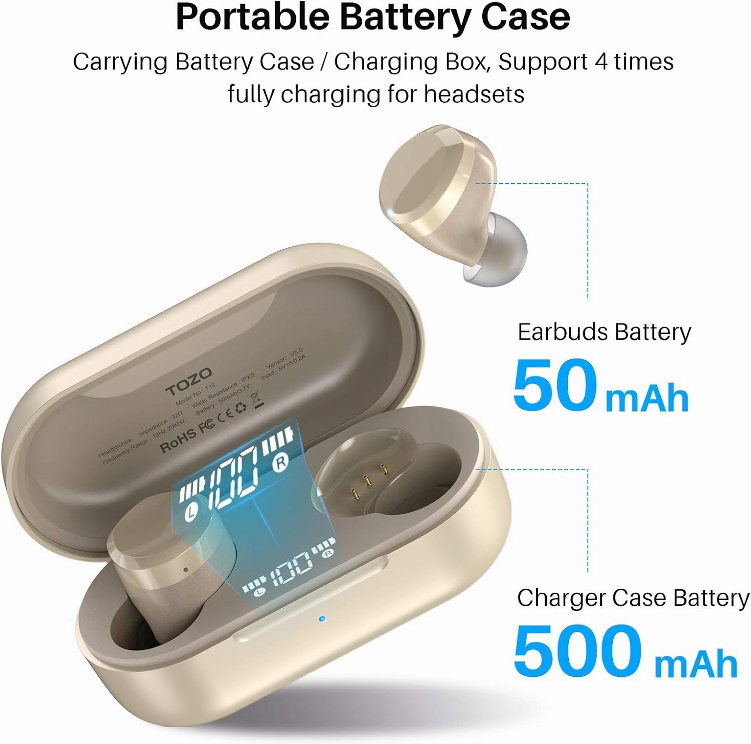 TOZO T12 (Large Ergonomic Edition) Wireless Earbuds Bluetooth 5.3 Headphones Premium Sound Performance Touch Control LED Digital Display Wireless Charging Case Earphones