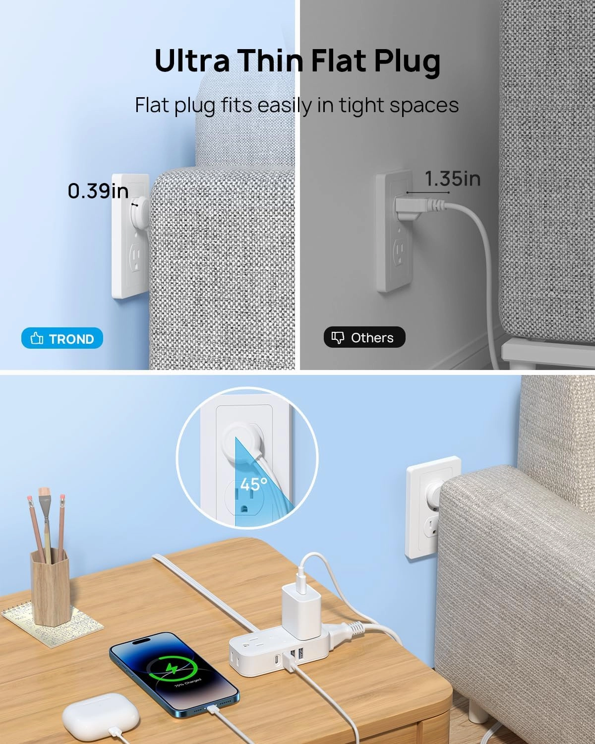 TROND Travel Power Strip with USB Ports, 5ft Flat Plug Extension Cord with Multiple Outlets, Small Wall Mount Extender Adapter for Office Dorm Room Essentials, White