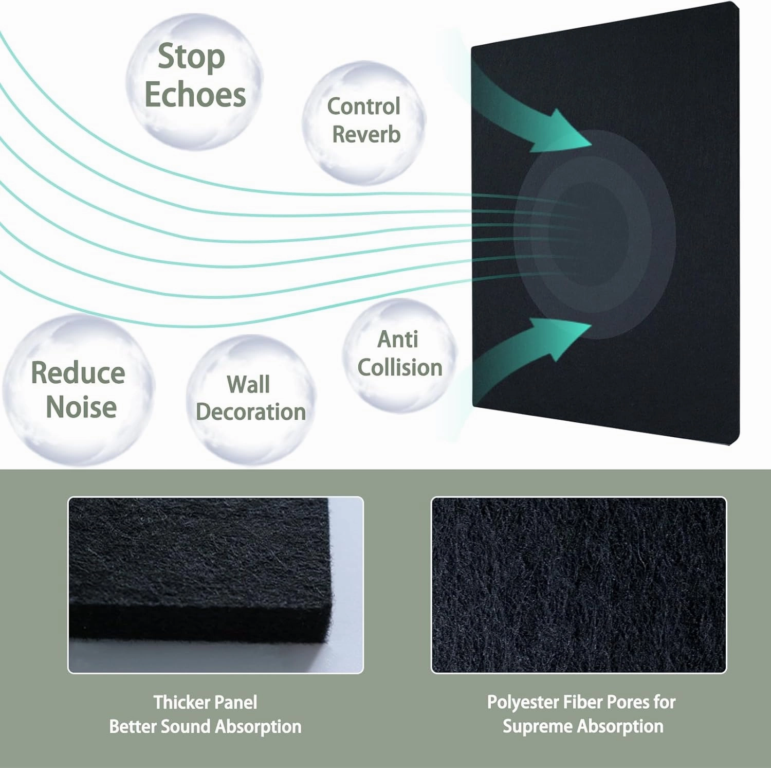 TroyStudio Thickened Acoustic Panels, 31.5 x 23.6 x 0.5 Inches Pack of 6 Felt Wall Decor Tile Sound Absorbing Board, Noise Reverb Echo Dampening Soundproof Padding for Door Music Recording Home Studio