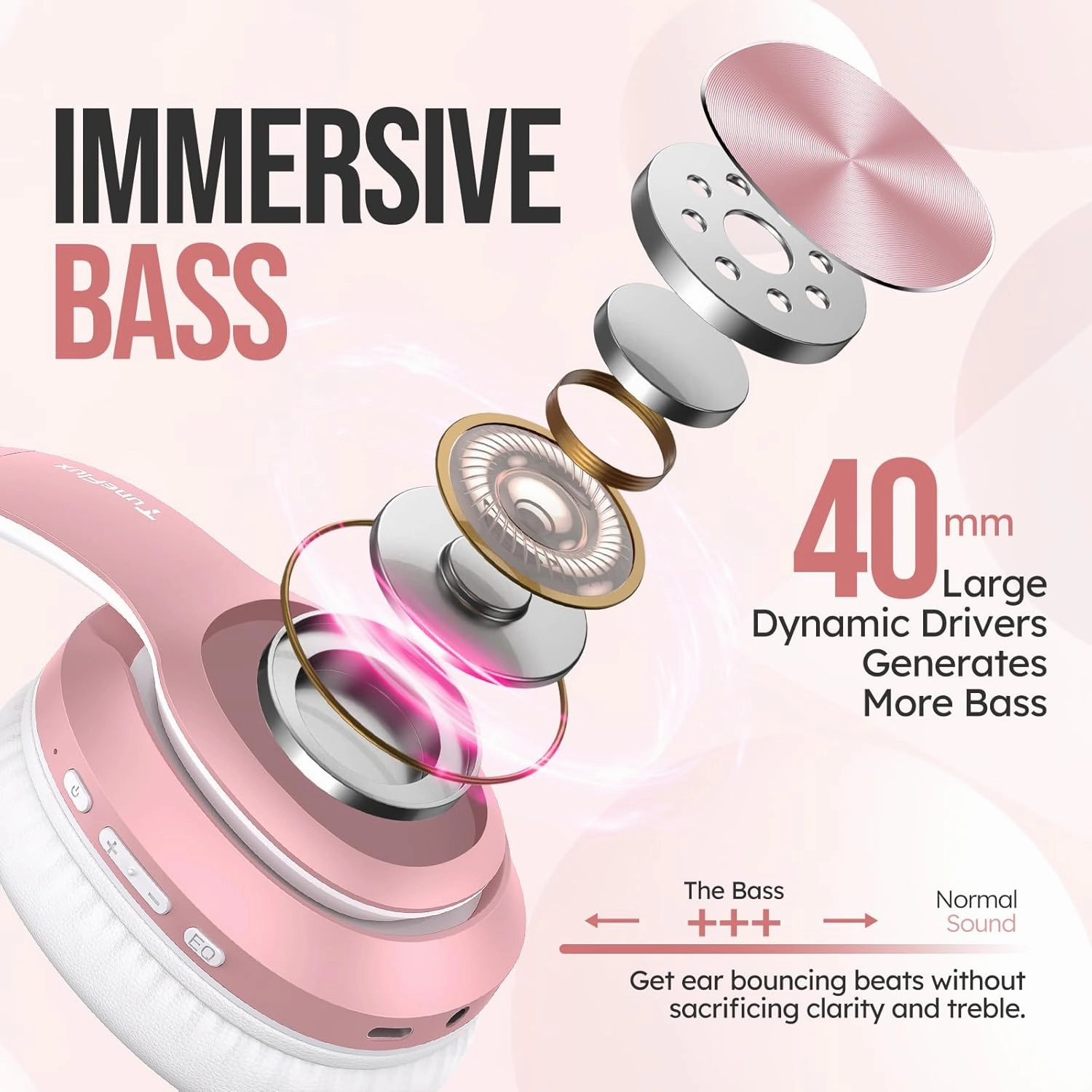 TuneFlux Wireless Bluetooth Headphones Over Ear, 80H Playtime, 3EQ Sound Modes, HiFi Stereo Headphones with Deep Bass, Foldable Bluetooth 5.3 Headsets for Smartphone/PC/Computer-Rose Gold