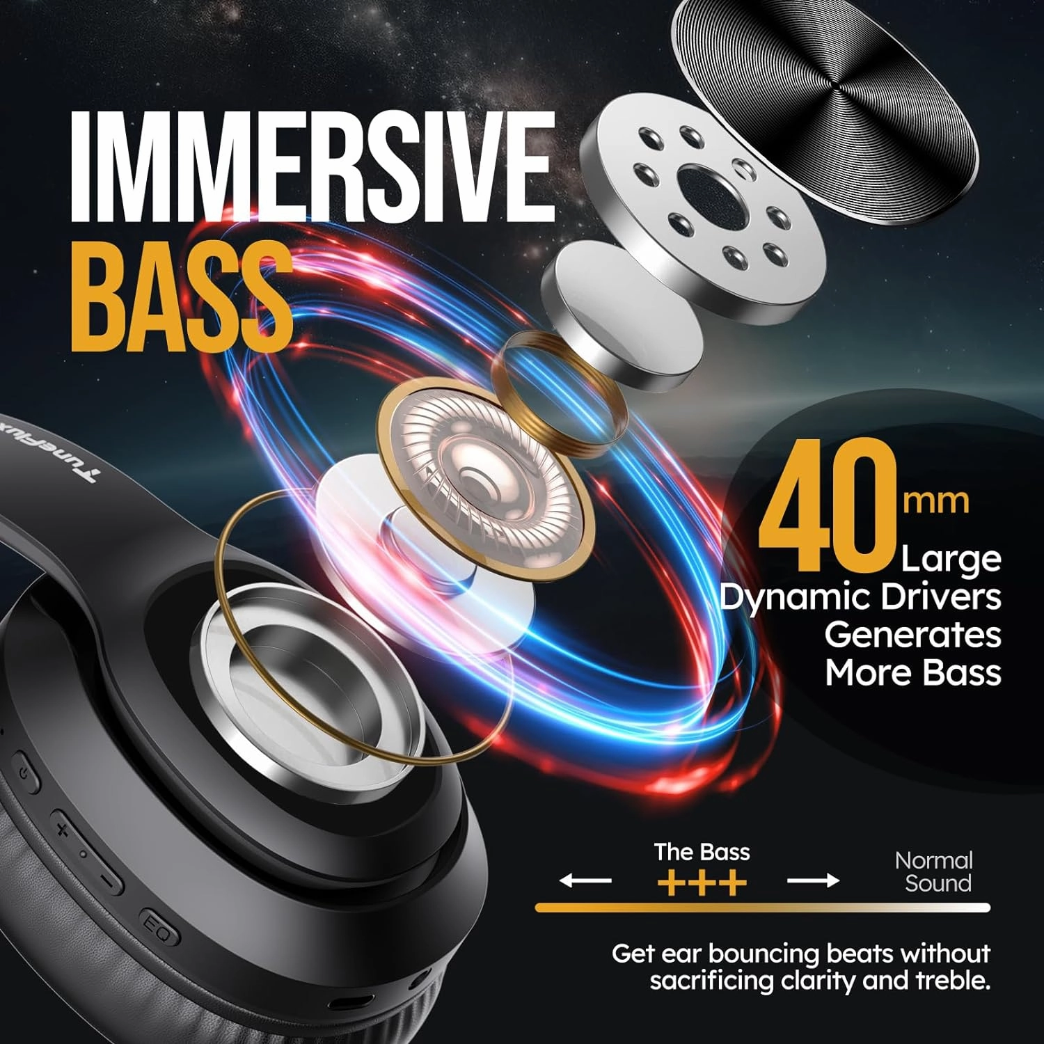 TuneFlux Wireless Bluetooth Headphones Over Ear, 80H Playtime, 3EQ Sound Modes, HiFi Stereo Headphones with Deep Bass Microphone, Foldable Bluetooth 5.3 Headsets for Smartphone/PC/Computer