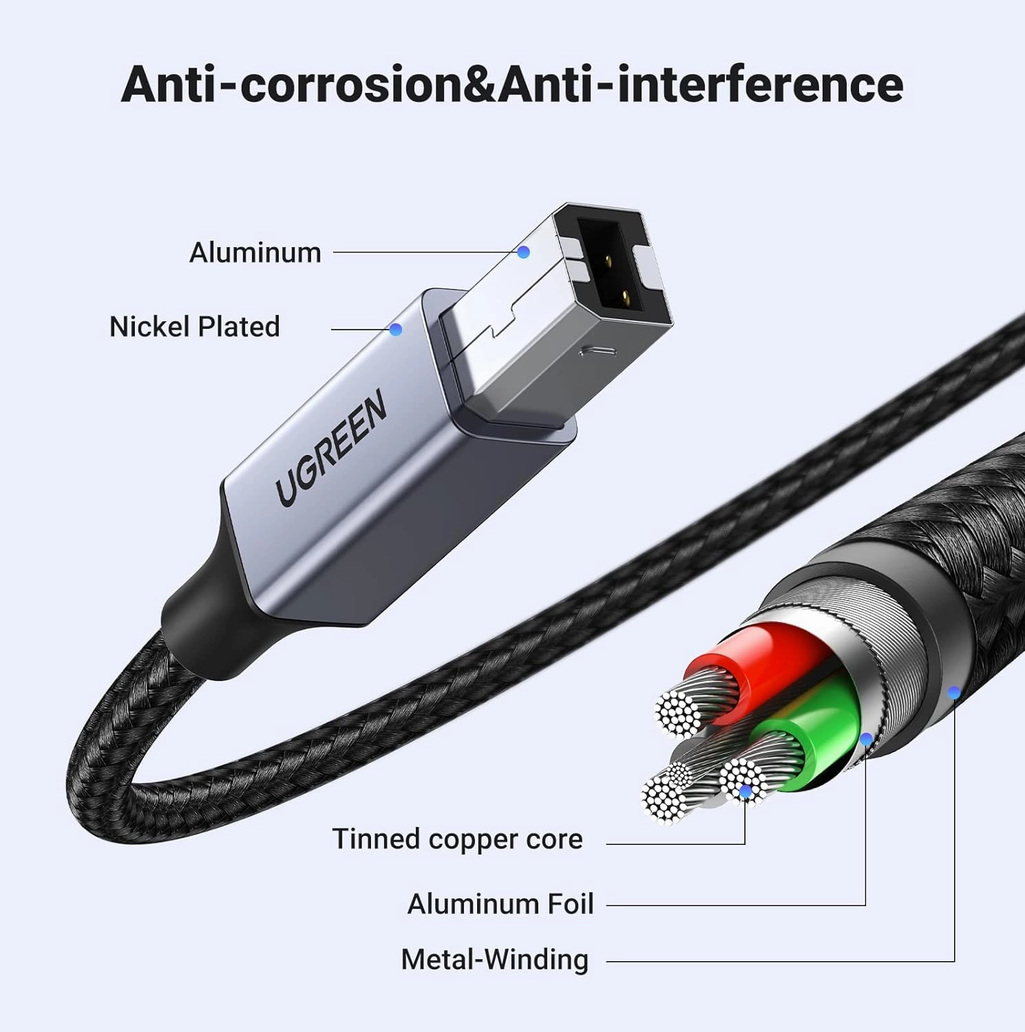 UGREEN USB B to USB C 3 FT Printer Cable, Nylon USB B to C Cord for MacBook Pro/Air, MIDI Cable Compatible with Yamaha Piano Keyboard, DAC, DJ Controller for iPad